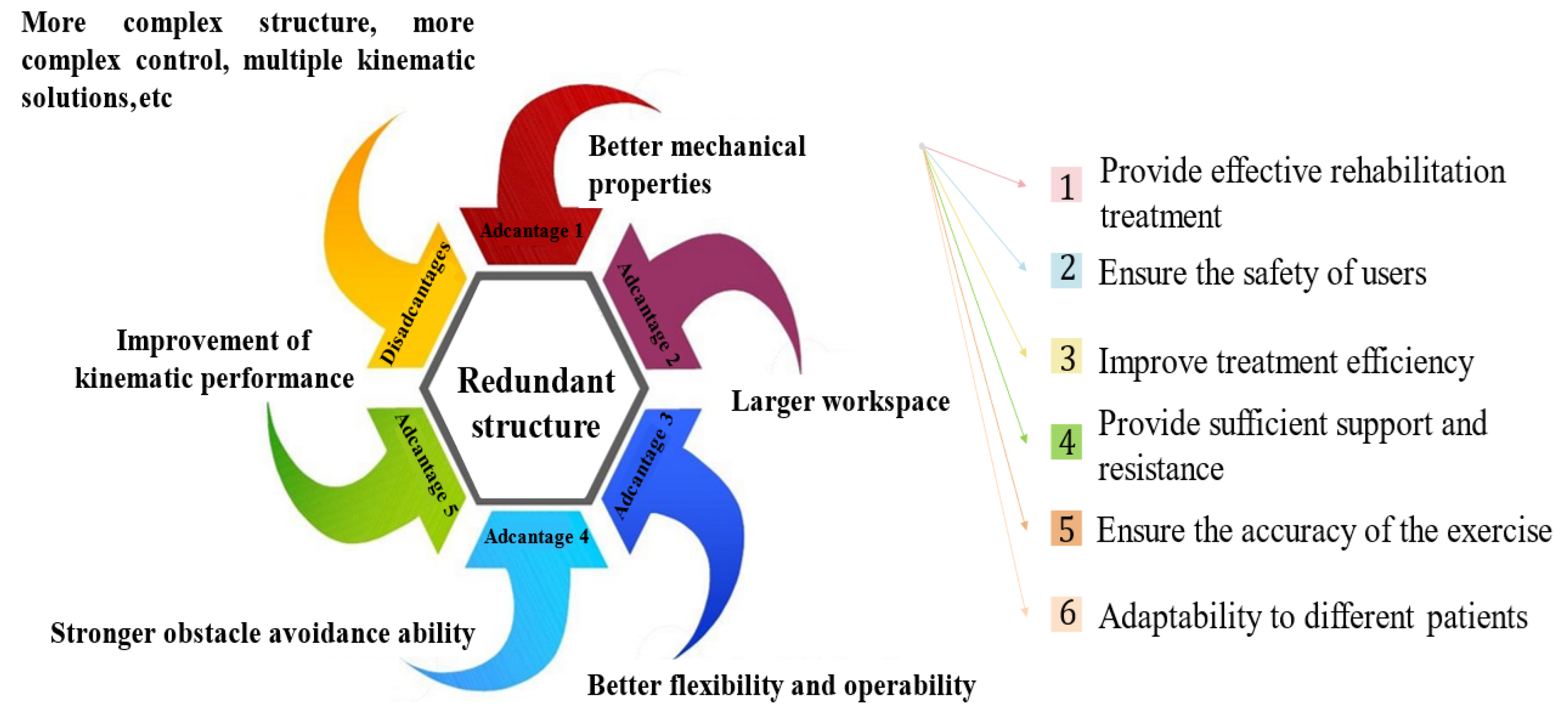 Biomimetics 10 00199 g002