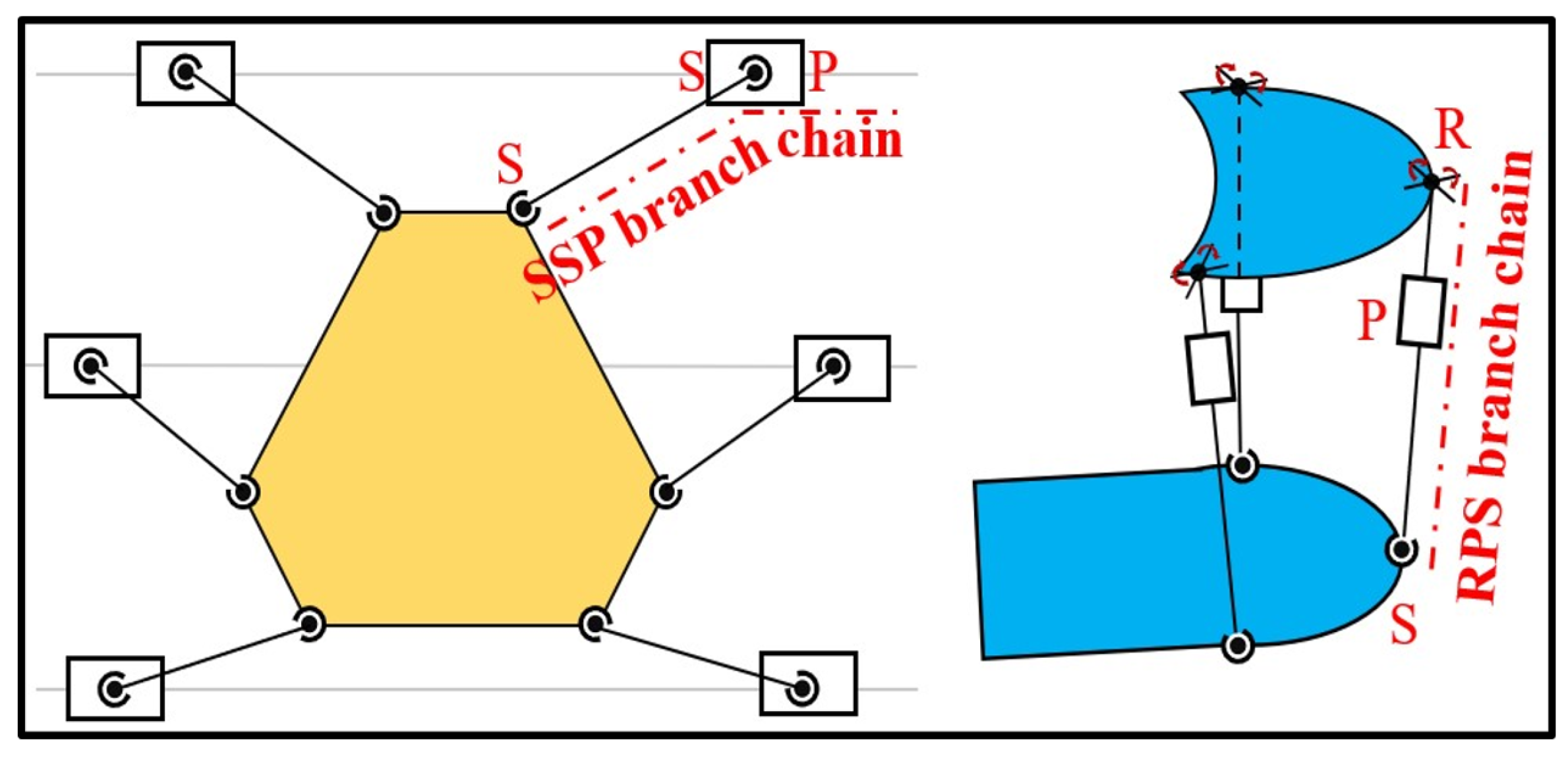 Biomimetics 10 00199 g004