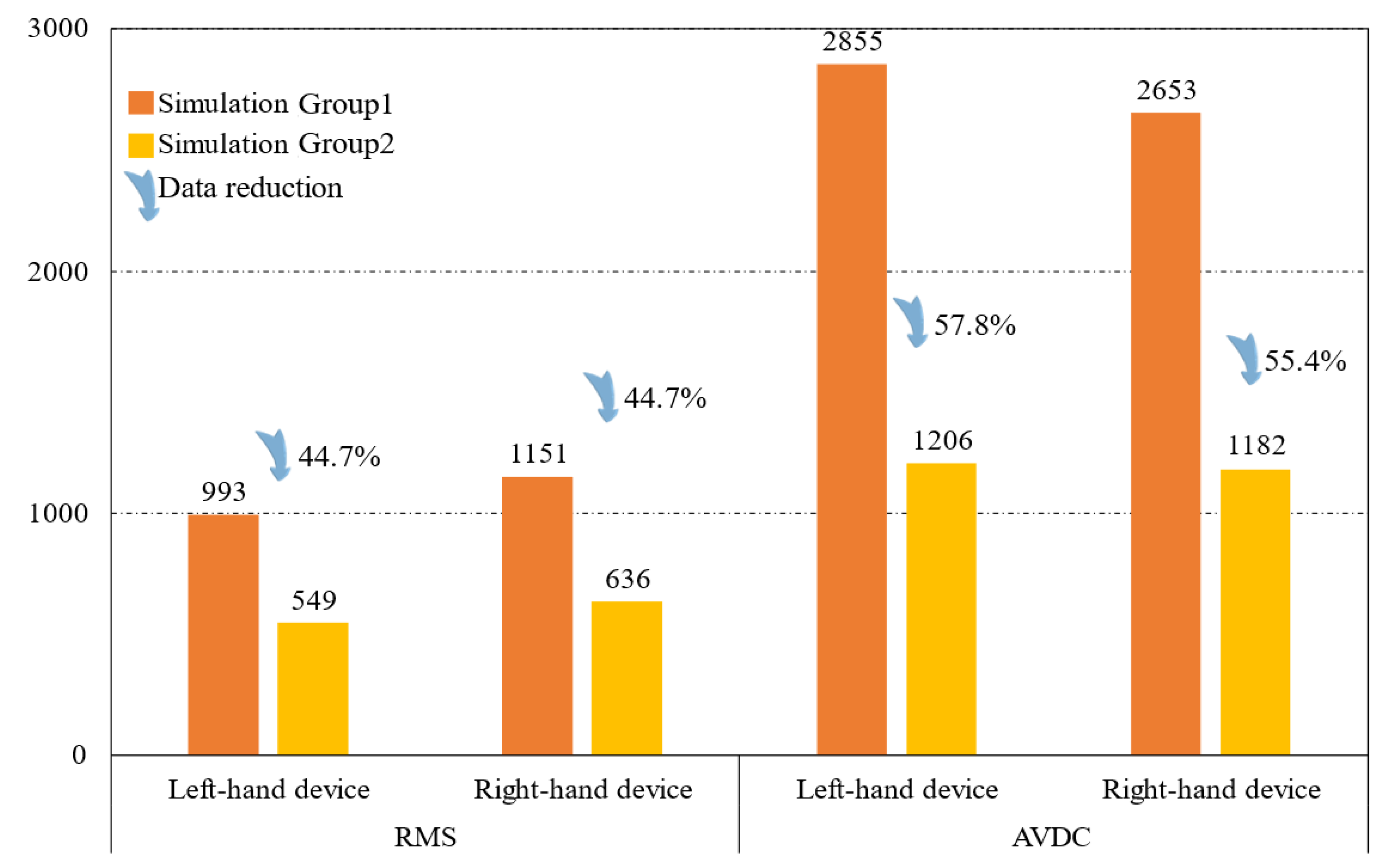 Biomimetics 10 00199 g015