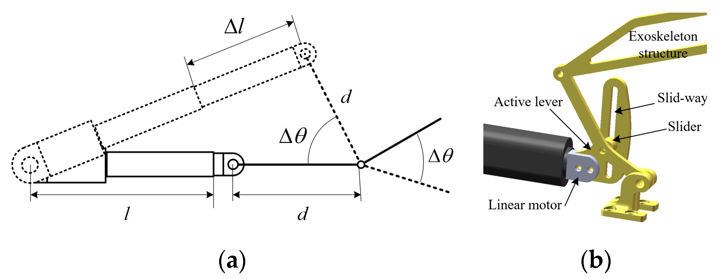 Biomimetics 10 00200 g005 Biomimetics 10 00200 g005