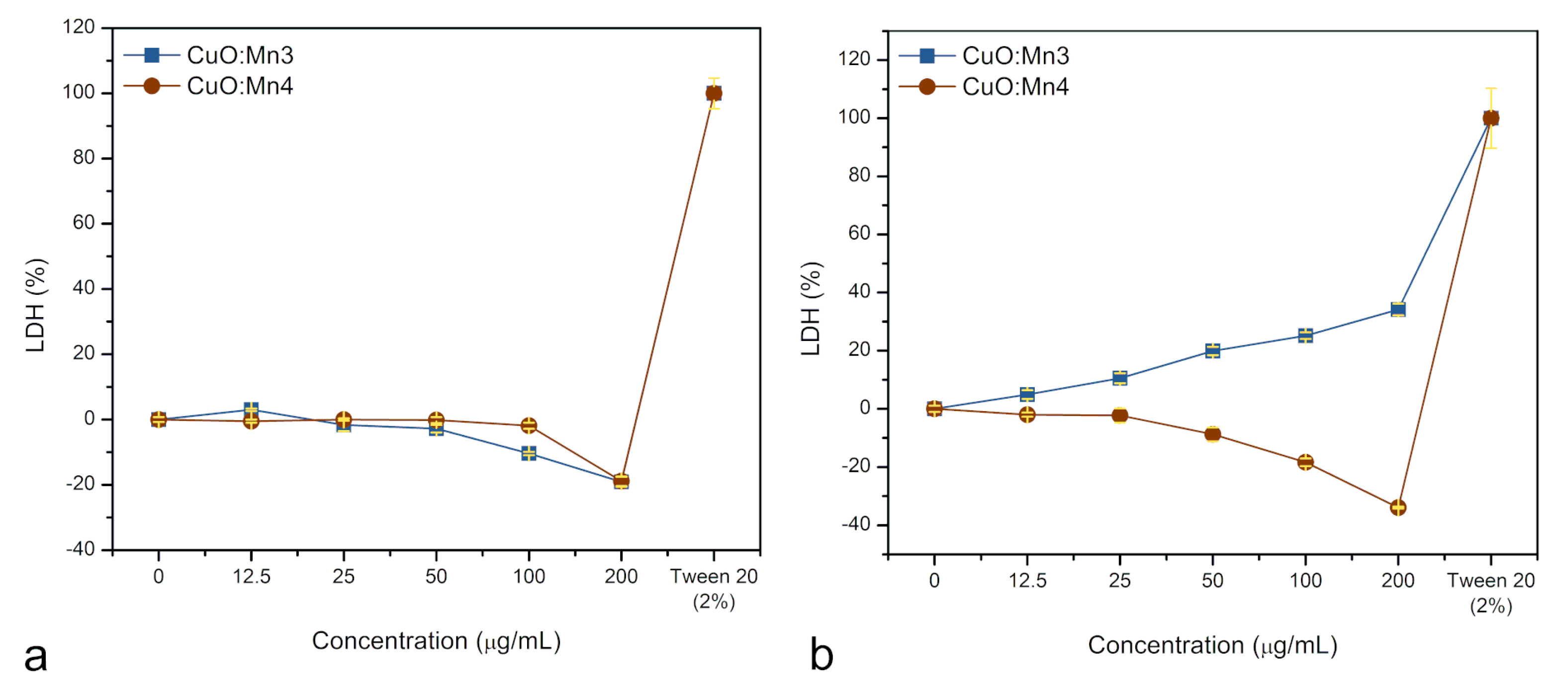 Biomimetics 10 00203 g010