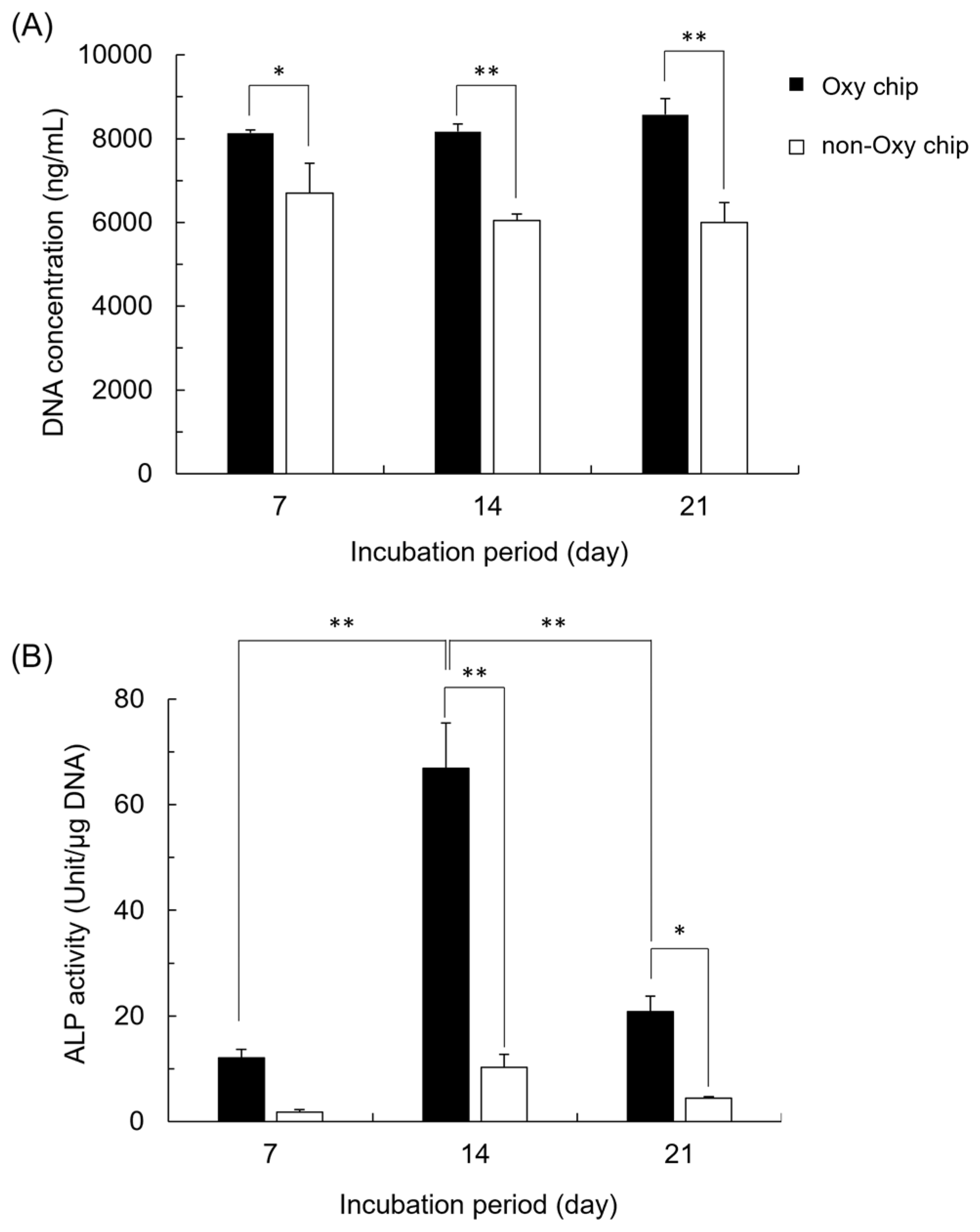 Biomimetics 10 00205 g003