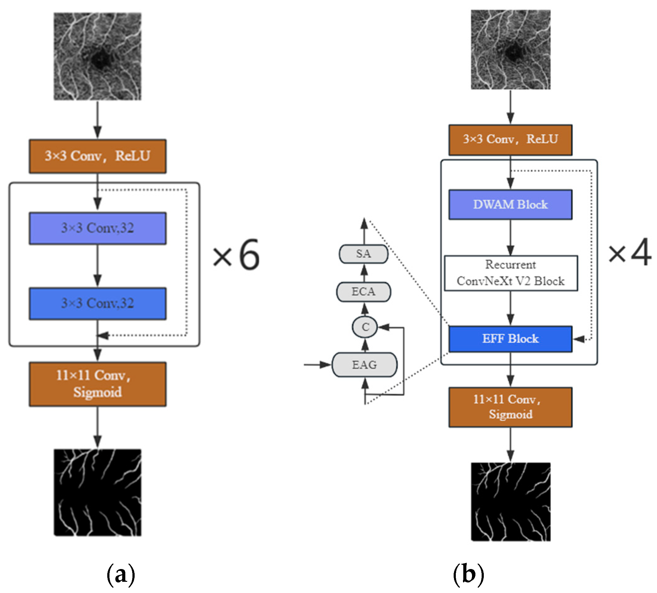 Biomimetics 10 00207 g002