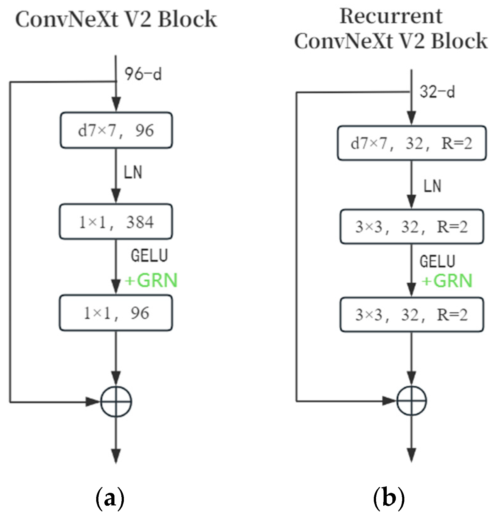 Biomimetics 10 00207 g003
