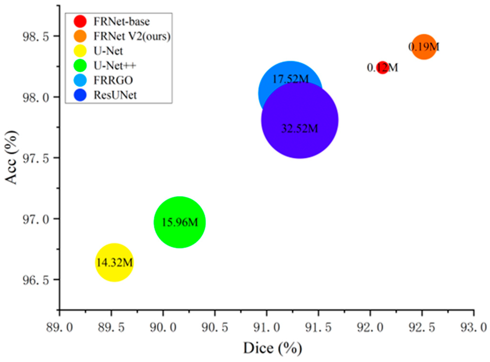 Biomimetics 10 00207 g005