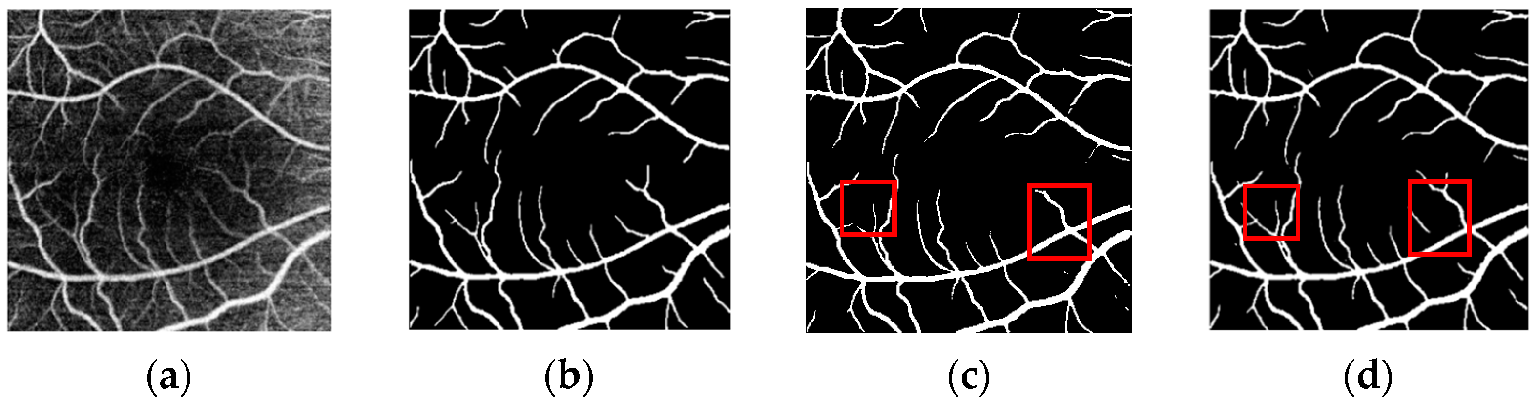 Biomimetics 10 00207 g007