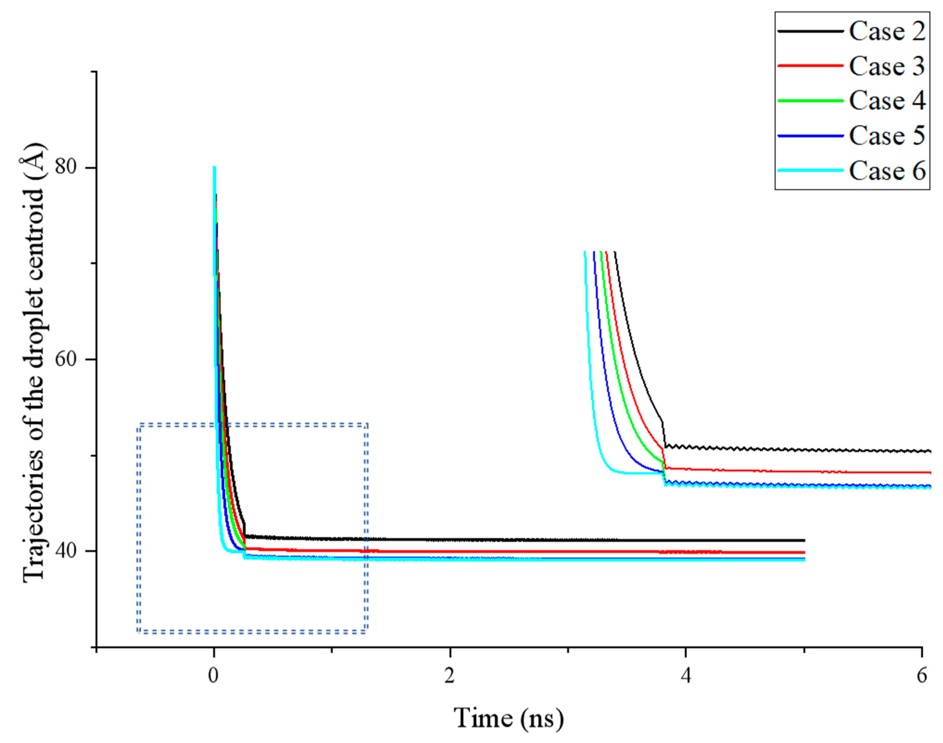 Biomimetics 10 00209 g004
