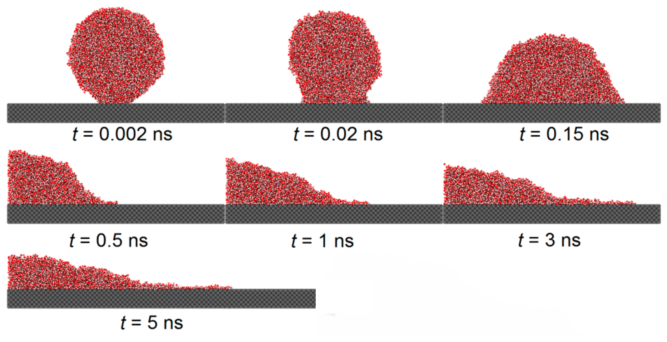 Biomimetics 10 00209 g005