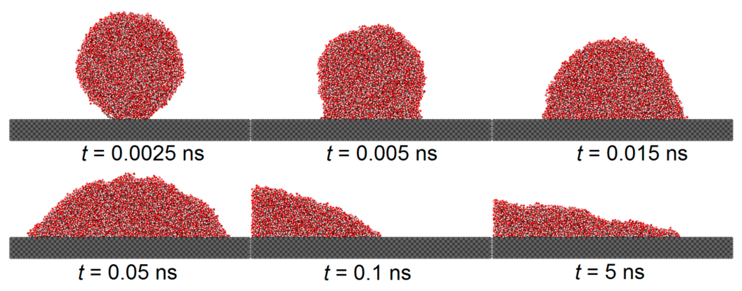 Biomimetics 10 00209 g006