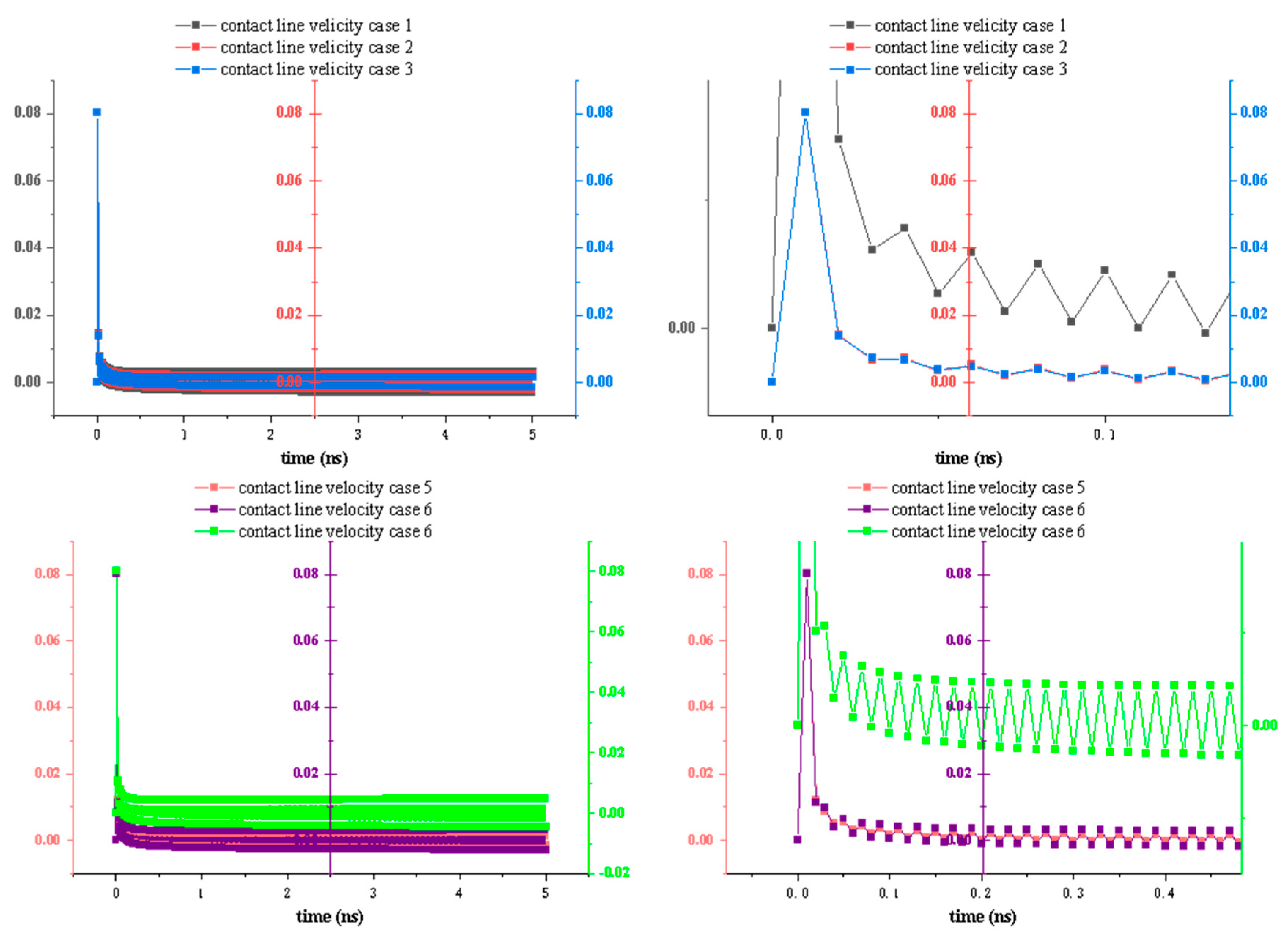 Biomimetics 10 00209 g010