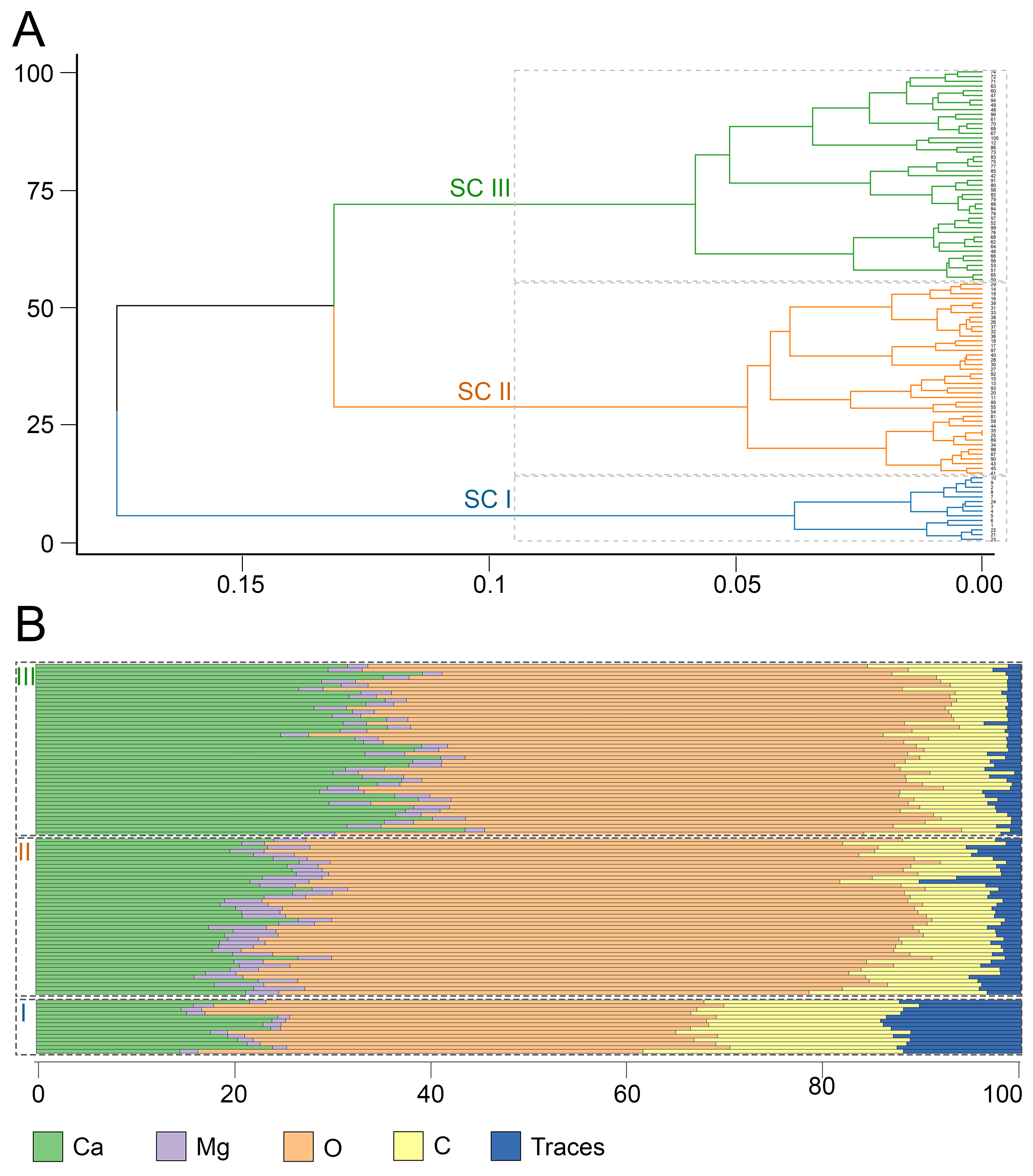 Biomimetics 10 00211 g002