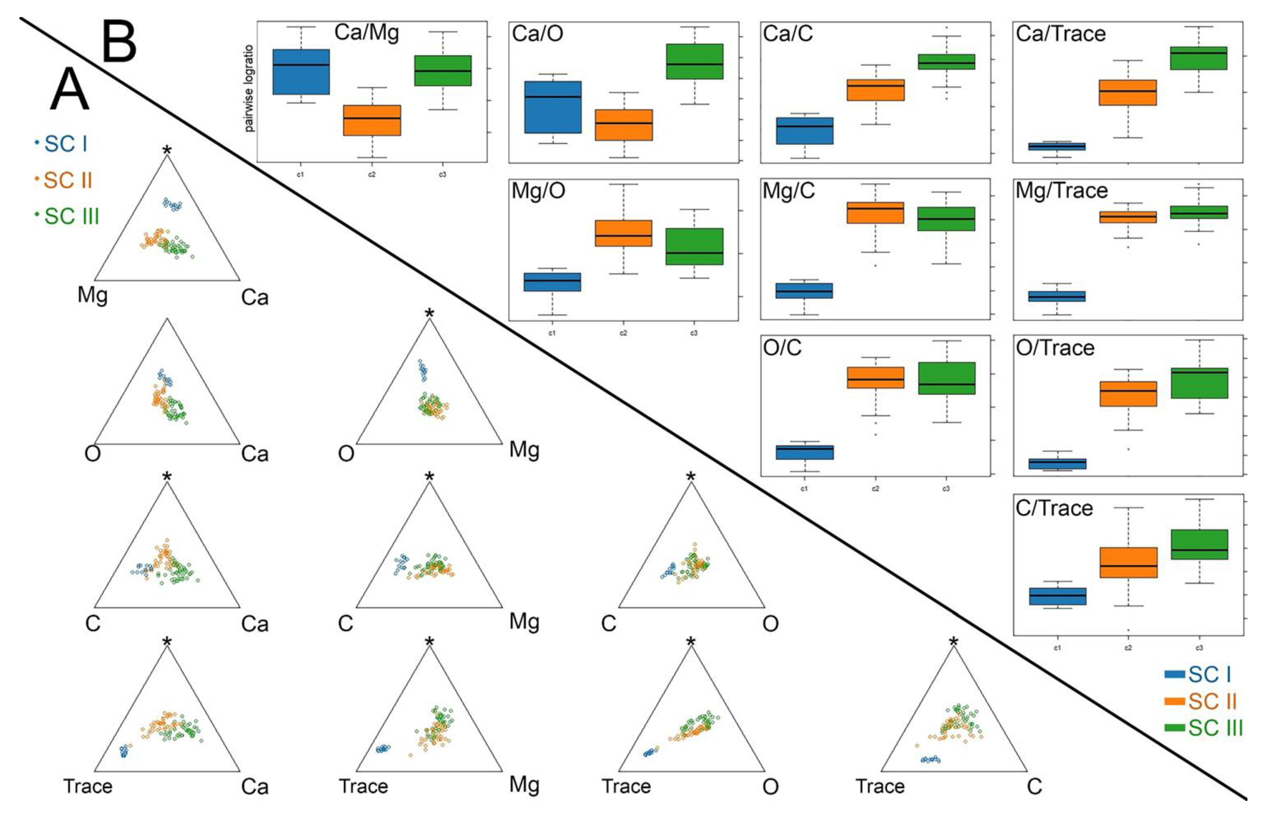 Biomimetics 10 00211 g004