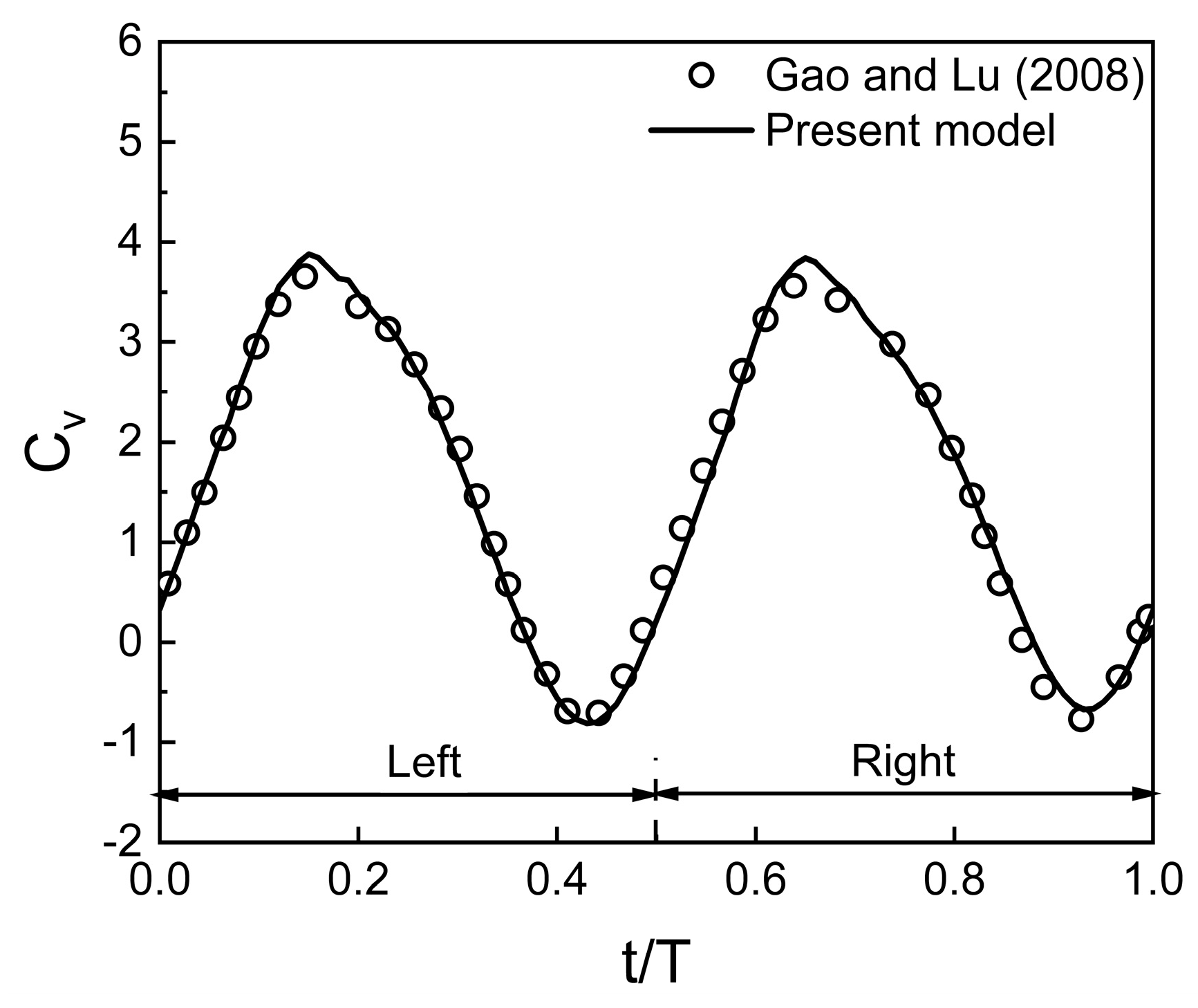 Biomimetics 10 00212 g004