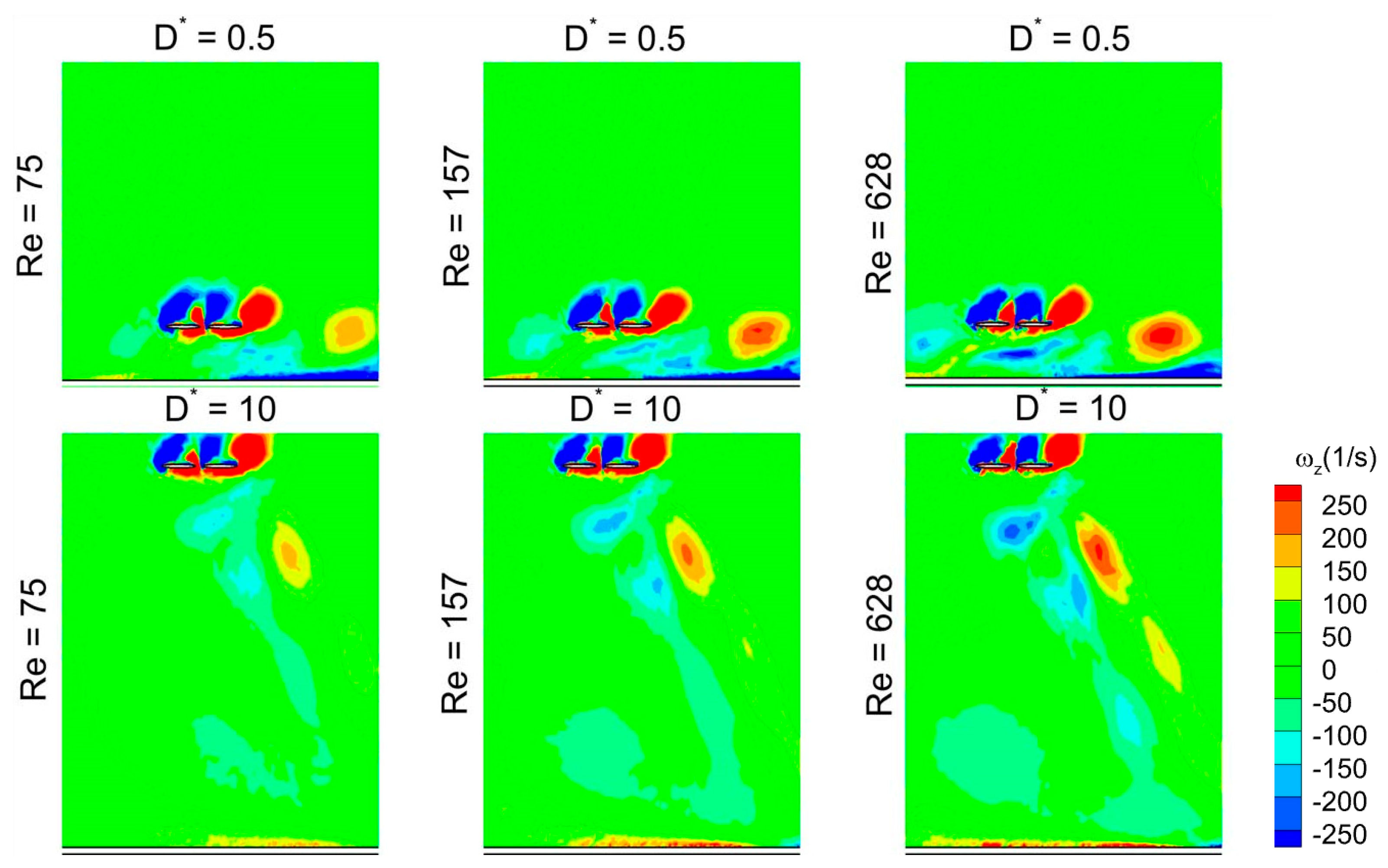 Biomimetics 10 00212 g022