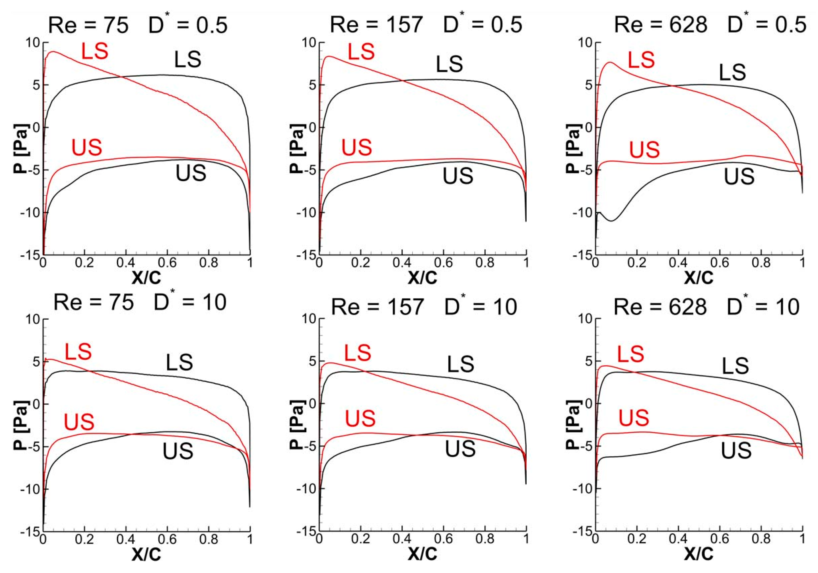 Biomimetics 10 00212 g023