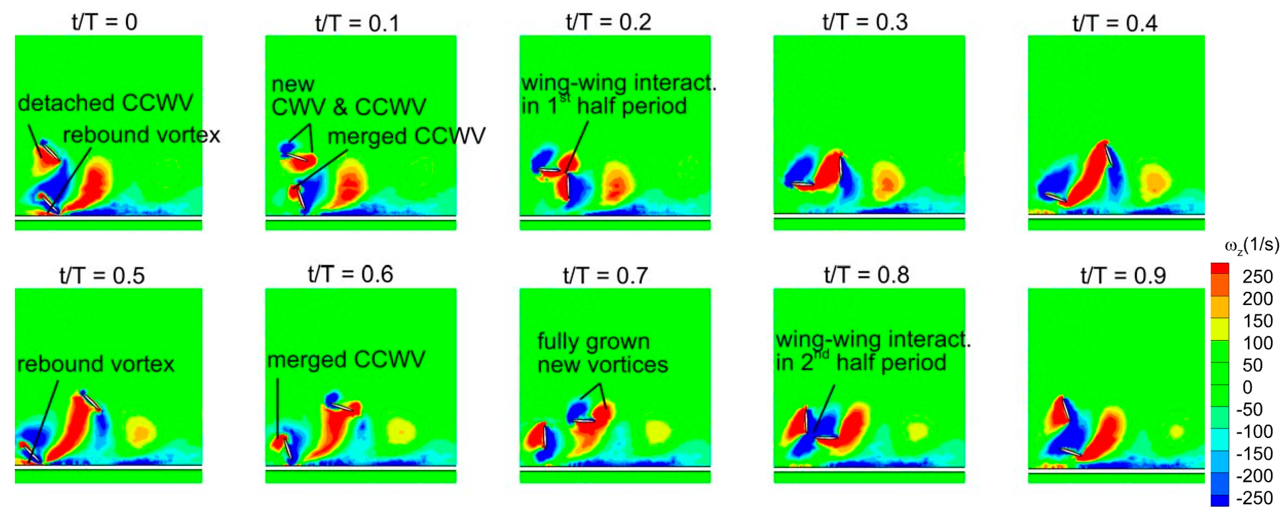Biomimetics 10 00212 g024