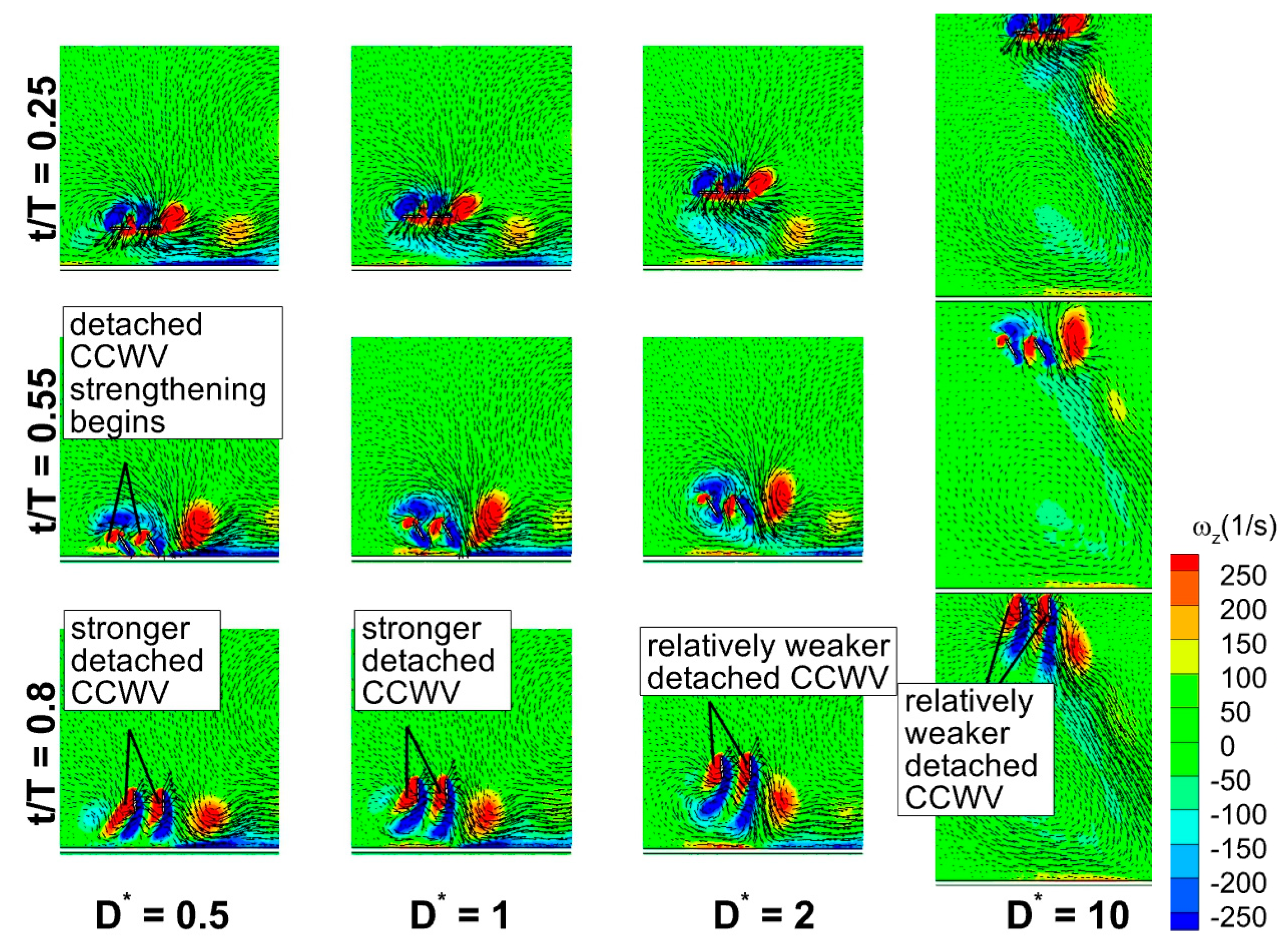 Biomimetics 10 00212 g028