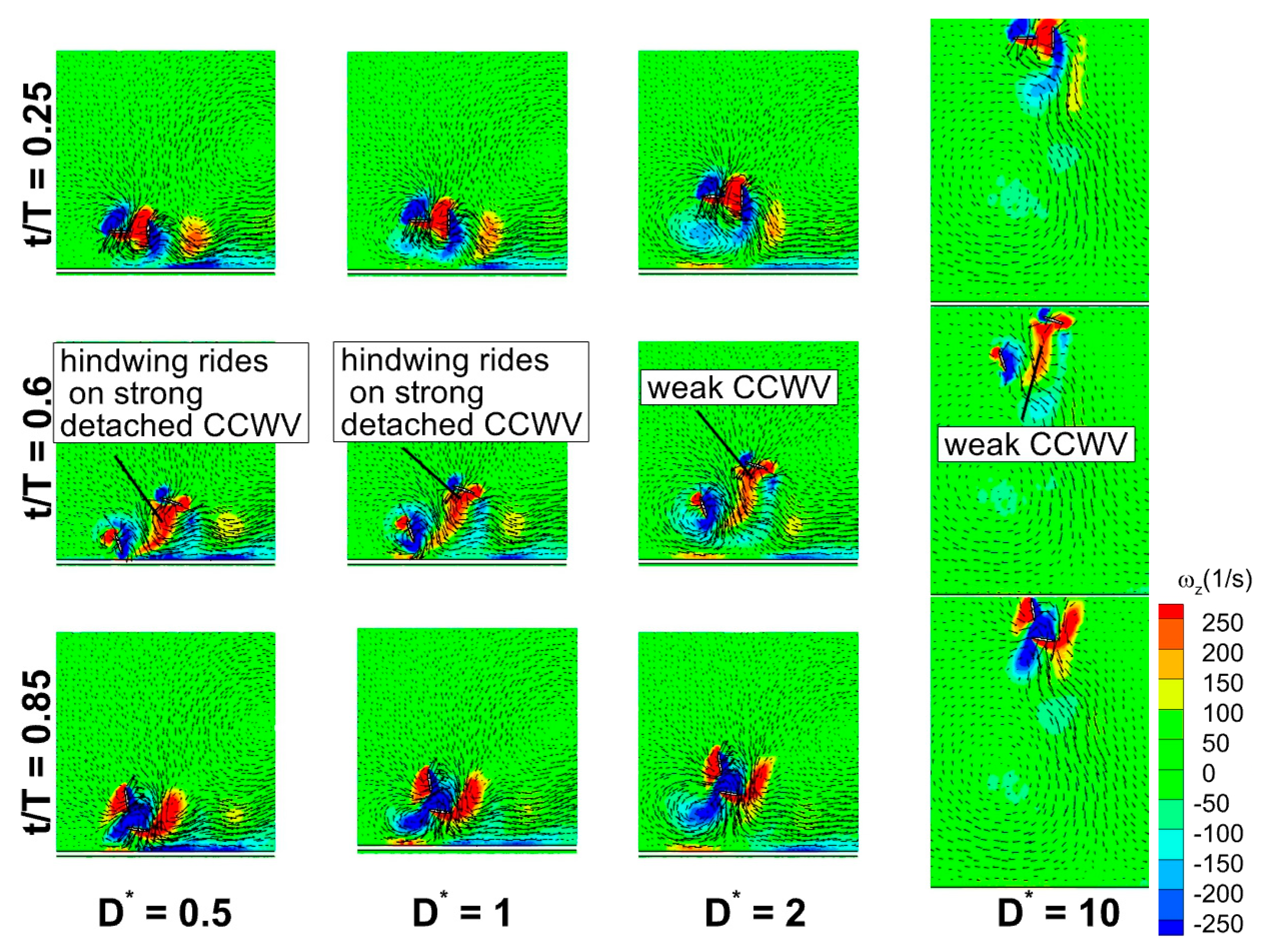 Biomimetics 10 00212 g029