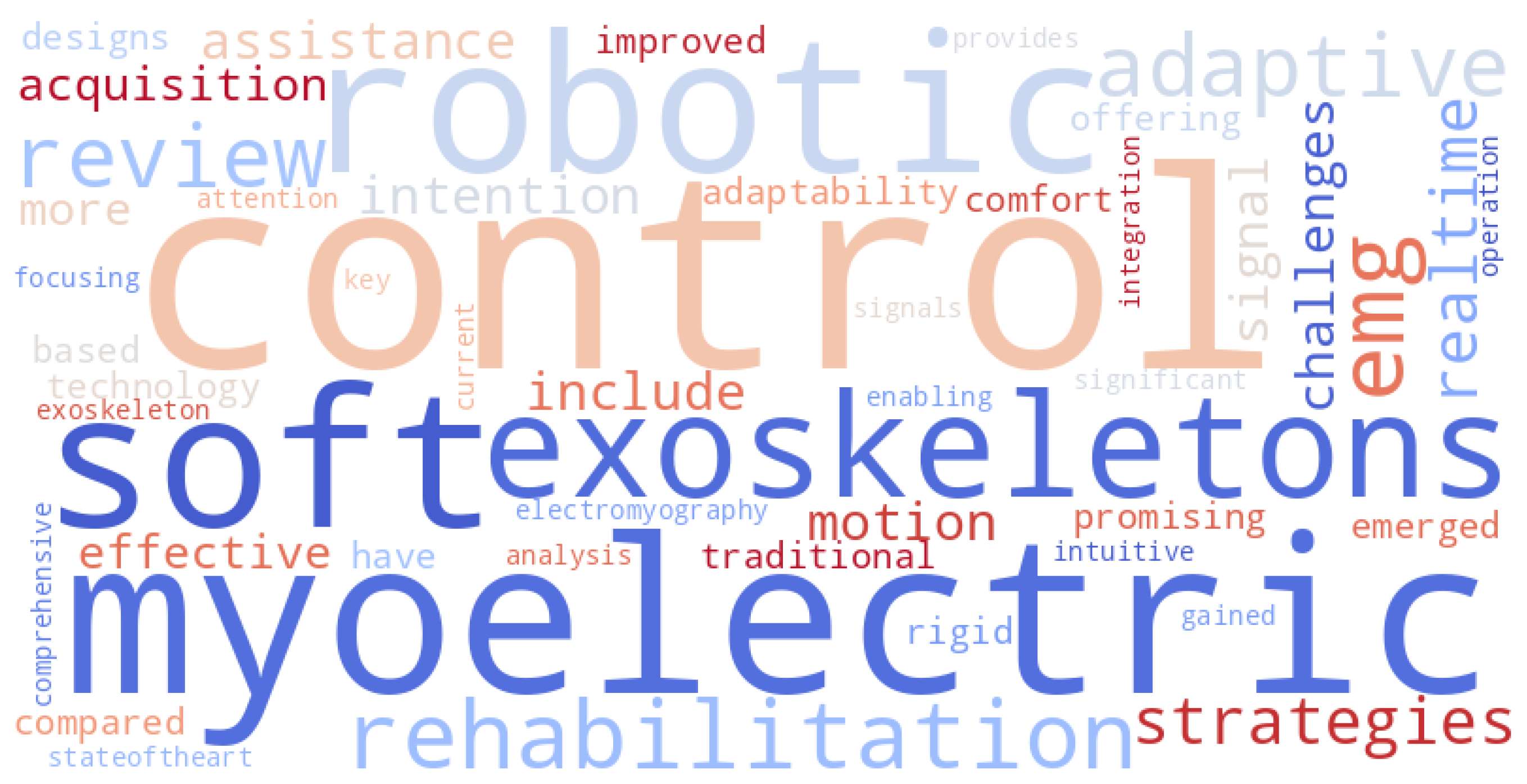 Biomimetics 10 00214 g001