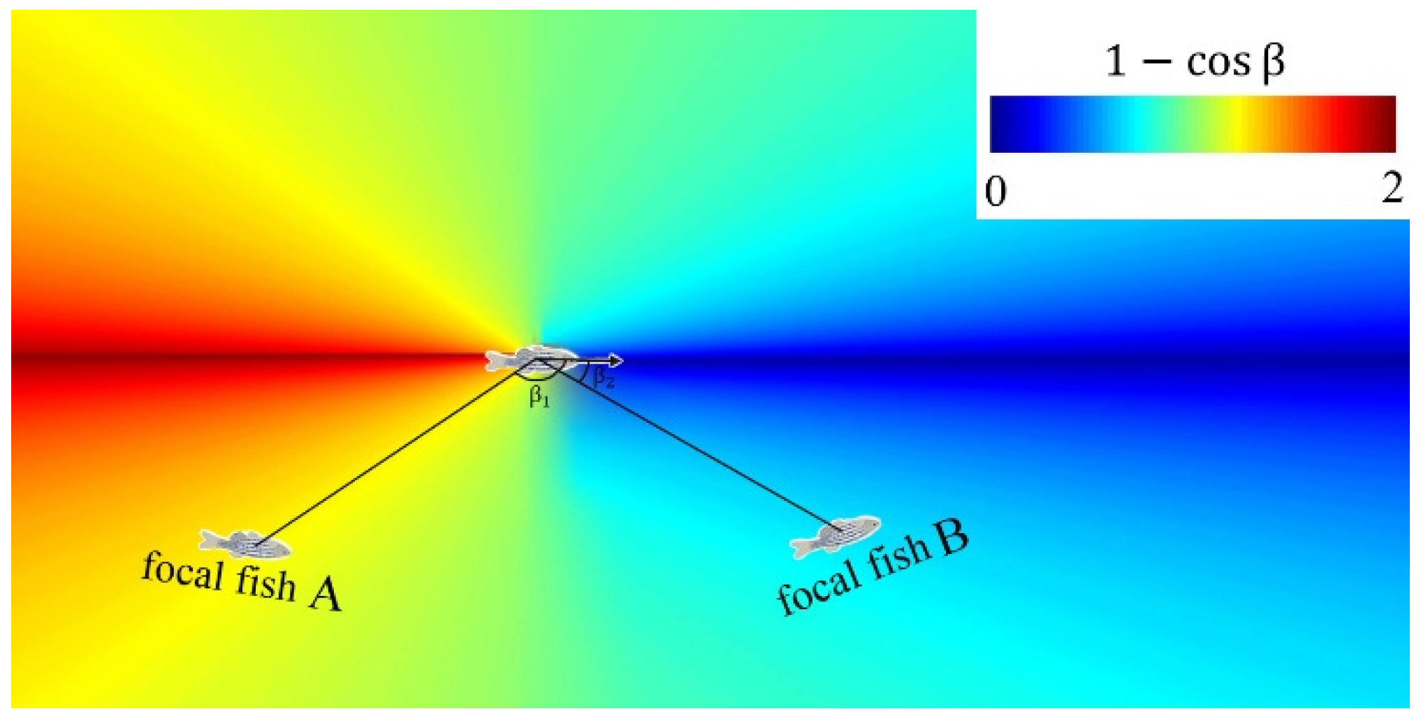 Biomimetics 10 00215 g003