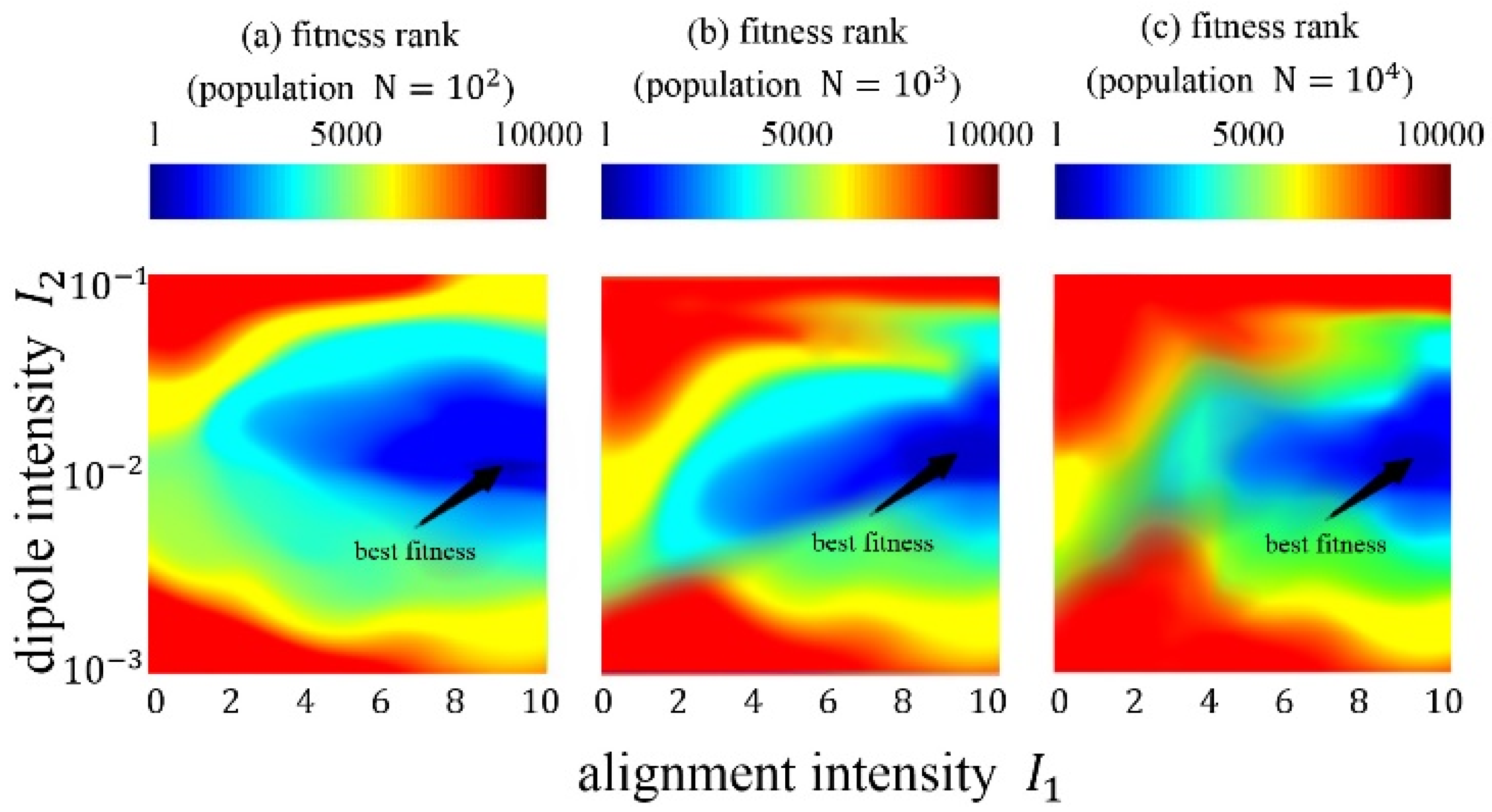 Biomimetics 10 00215 g005