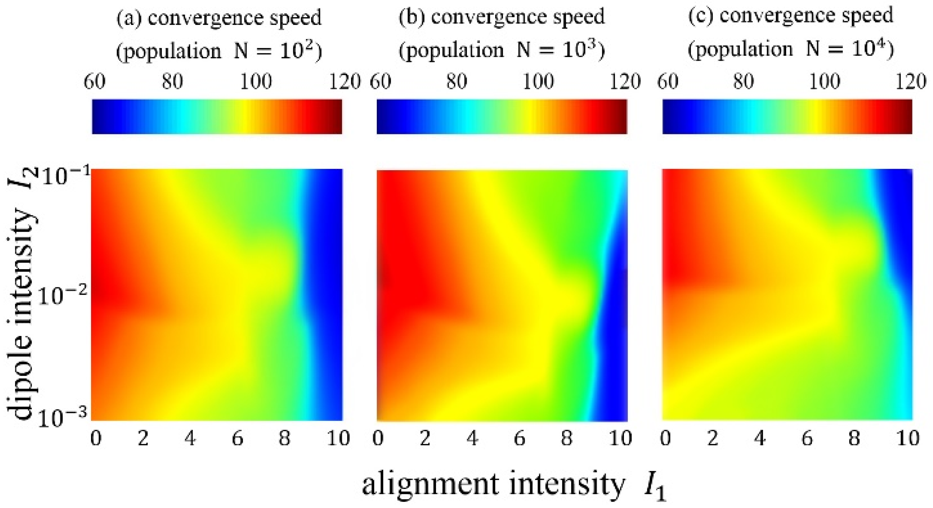 Biomimetics 10 00215 g006