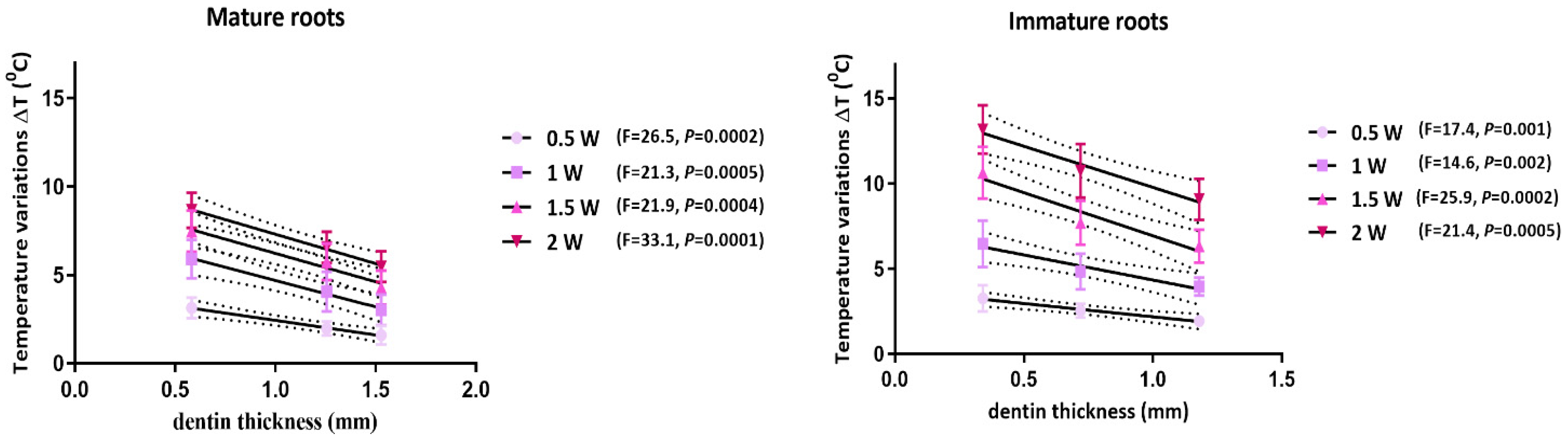 Biomimetics 10 00216 g005