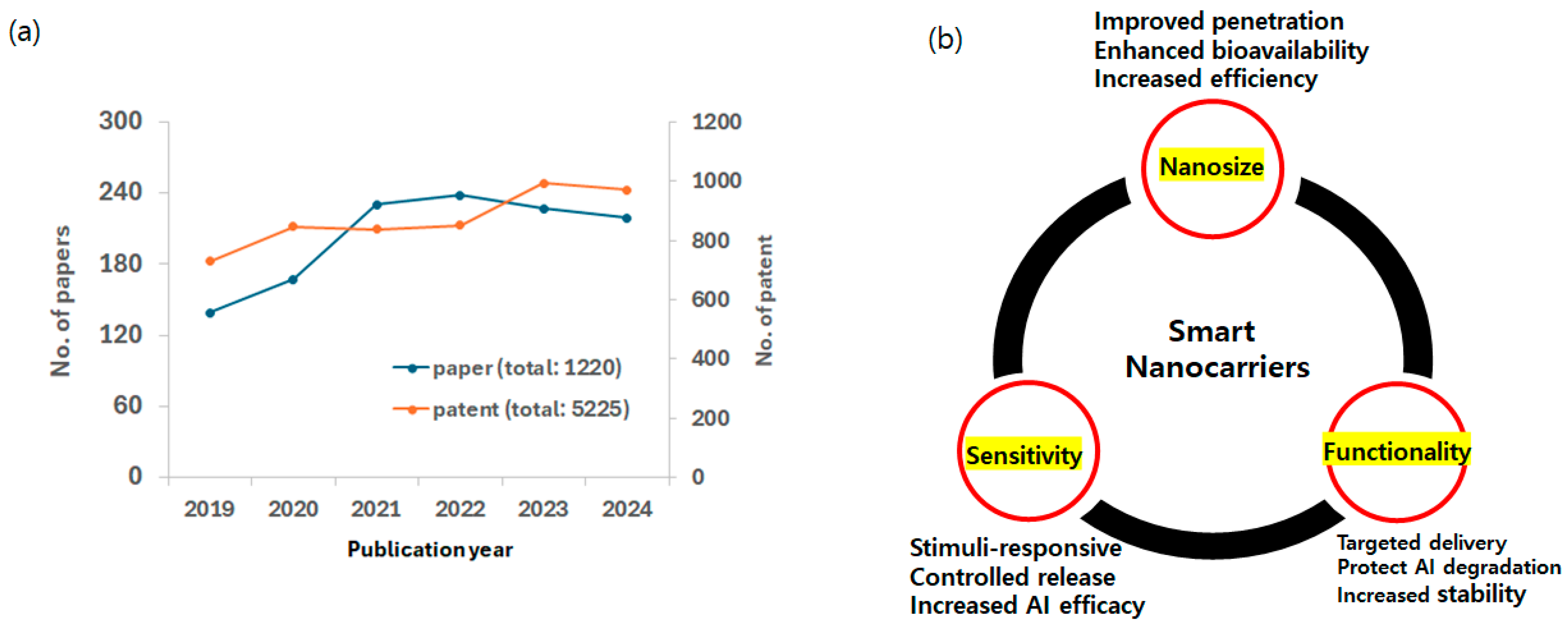 Biomimetics 10 00217 g002