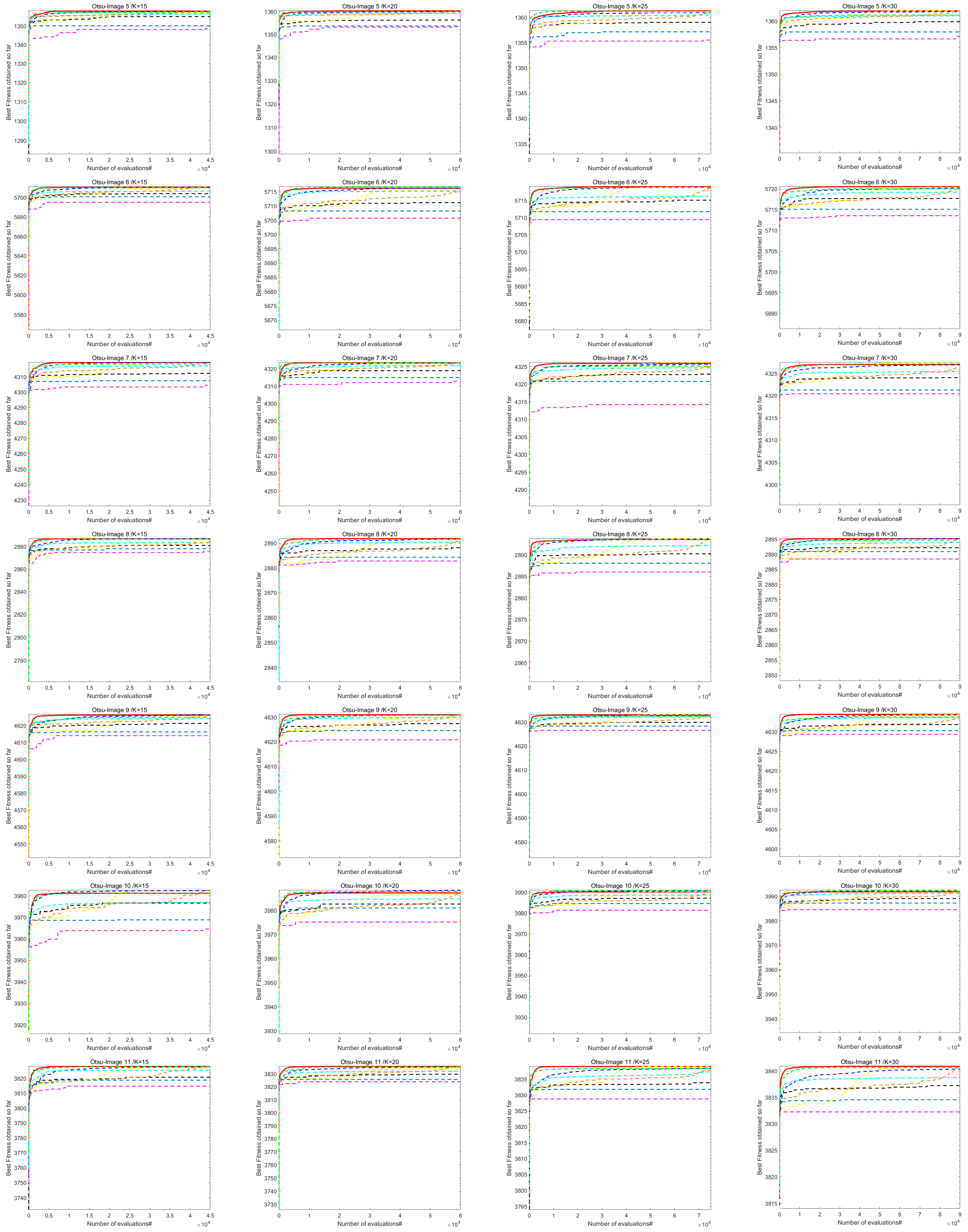Biomimetics 10 00218 g0a2b