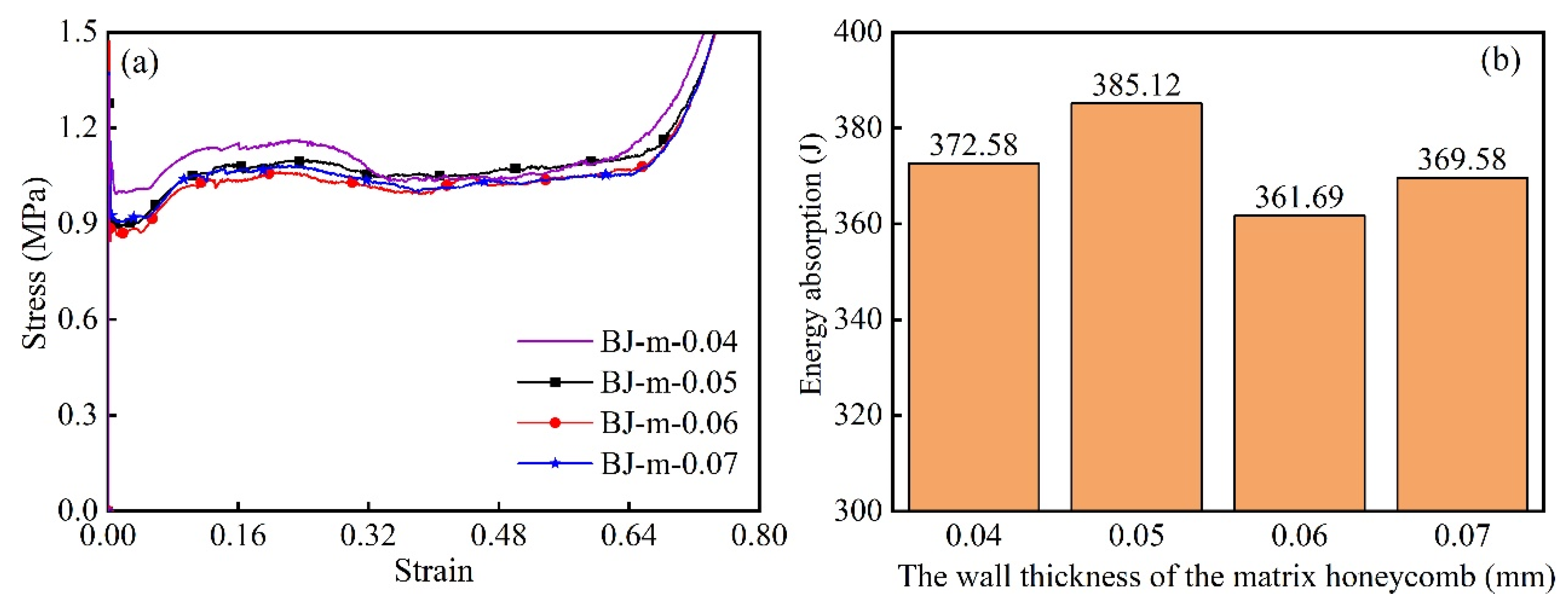 Biomimetics 10 00221 g013