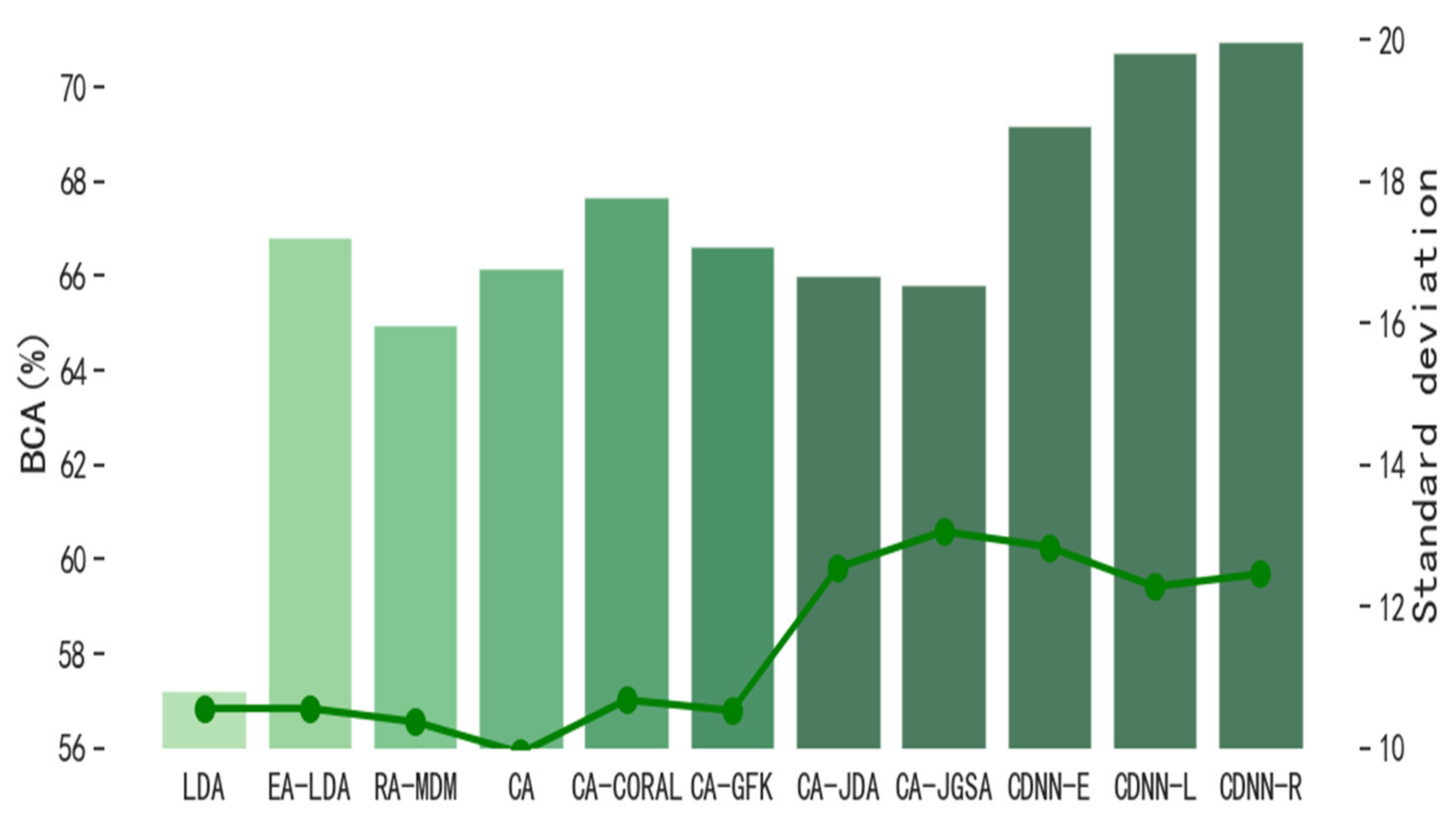 Biomimetics 10 00225 g004