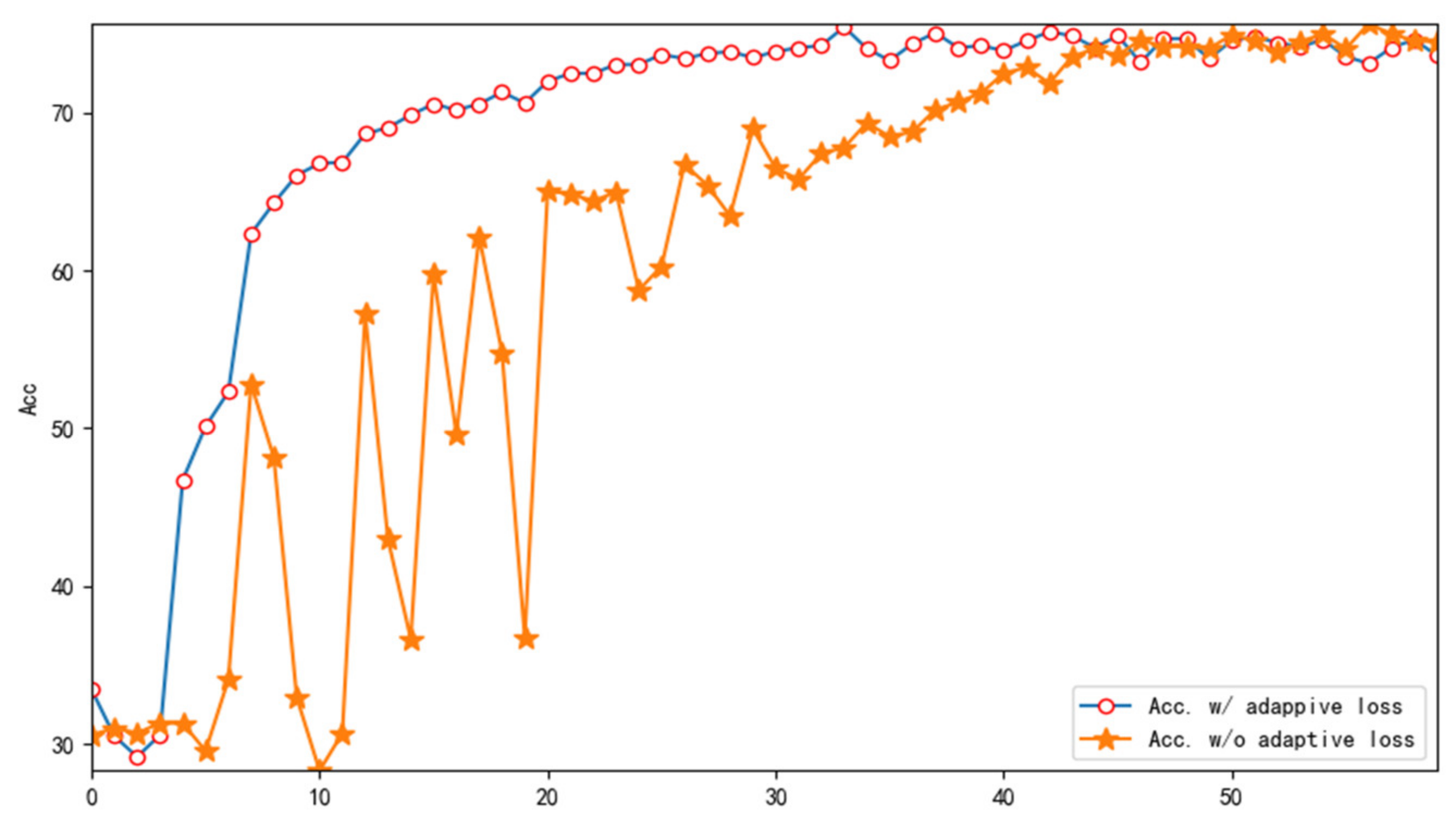 Biomimetics 10 00225 g009