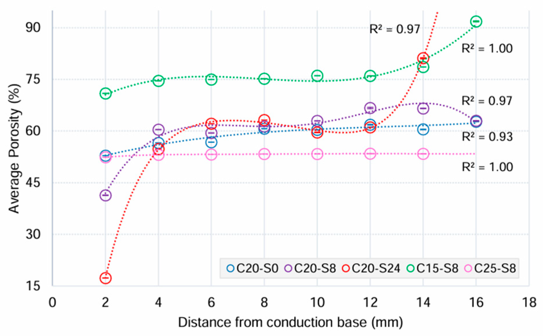 Biomimetics 10 00227 g003