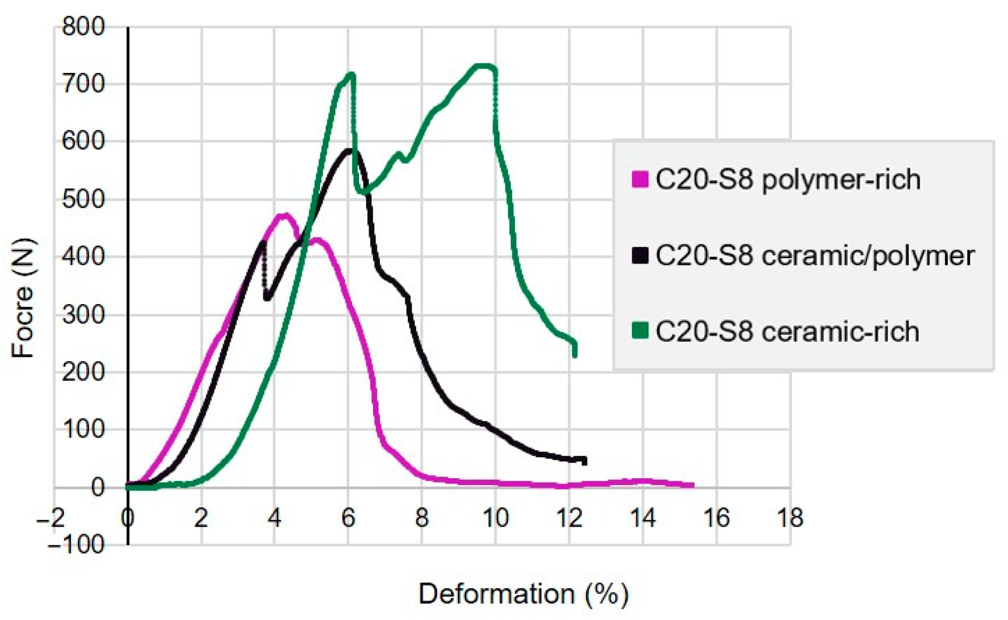 Biomimetics 10 00227 g005