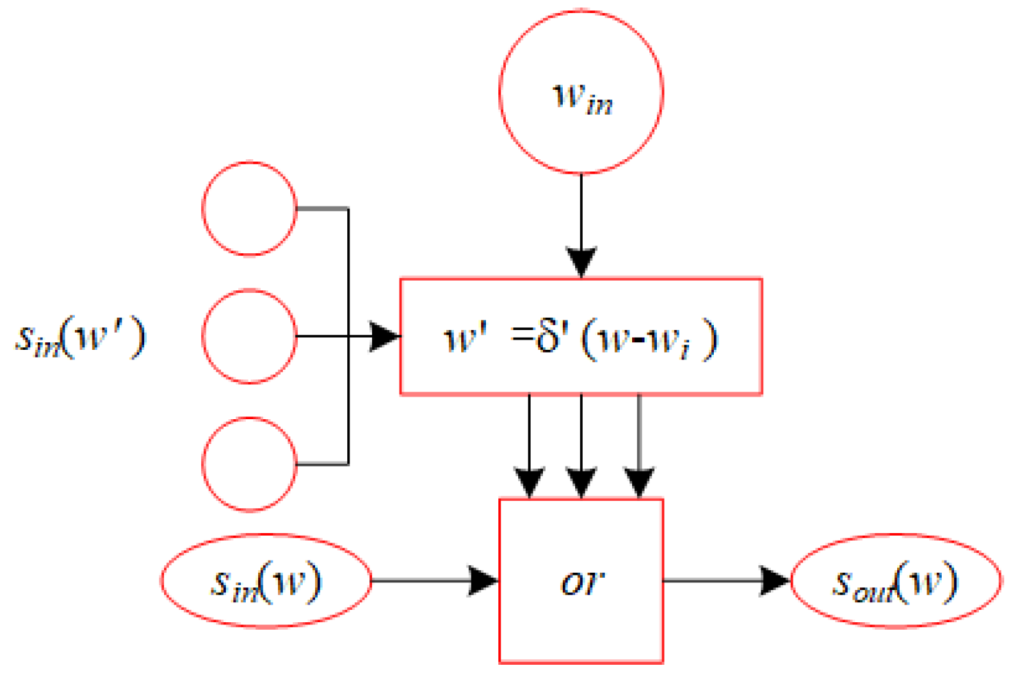 Biomimetics 10 00231 g004 Biomimetics 10 00231 g004