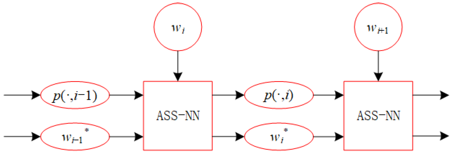 Biomimetics 10 00231 g005 Biomimetics 10 00231 g005