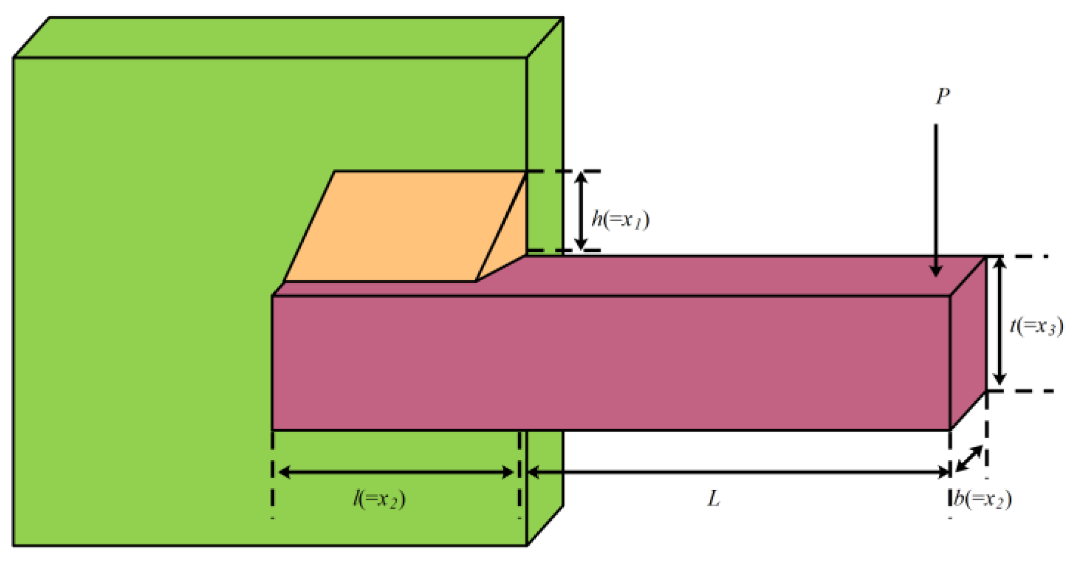 Biomimetics 10 00232 g009