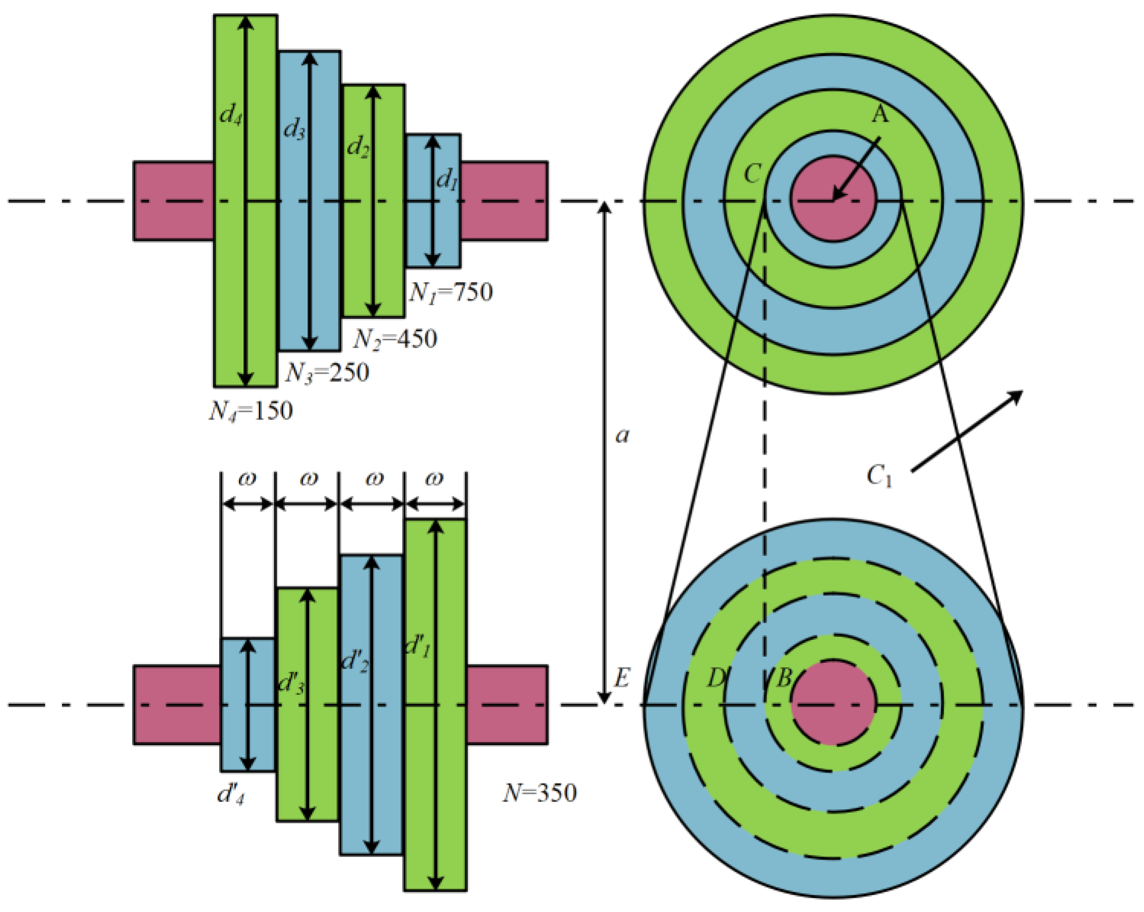 Biomimetics 10 00232 g010