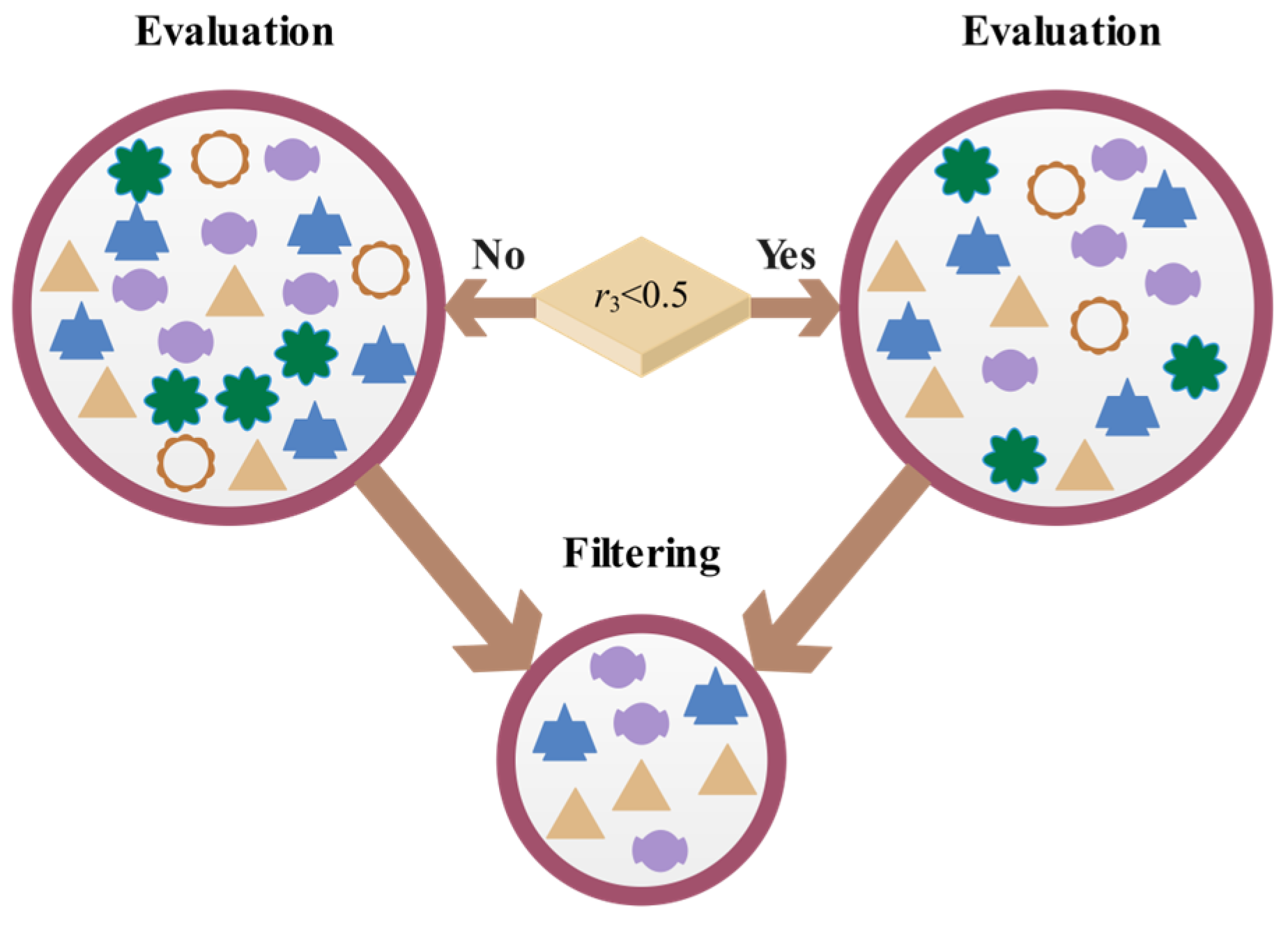 Biomimetics 10 00233 g002