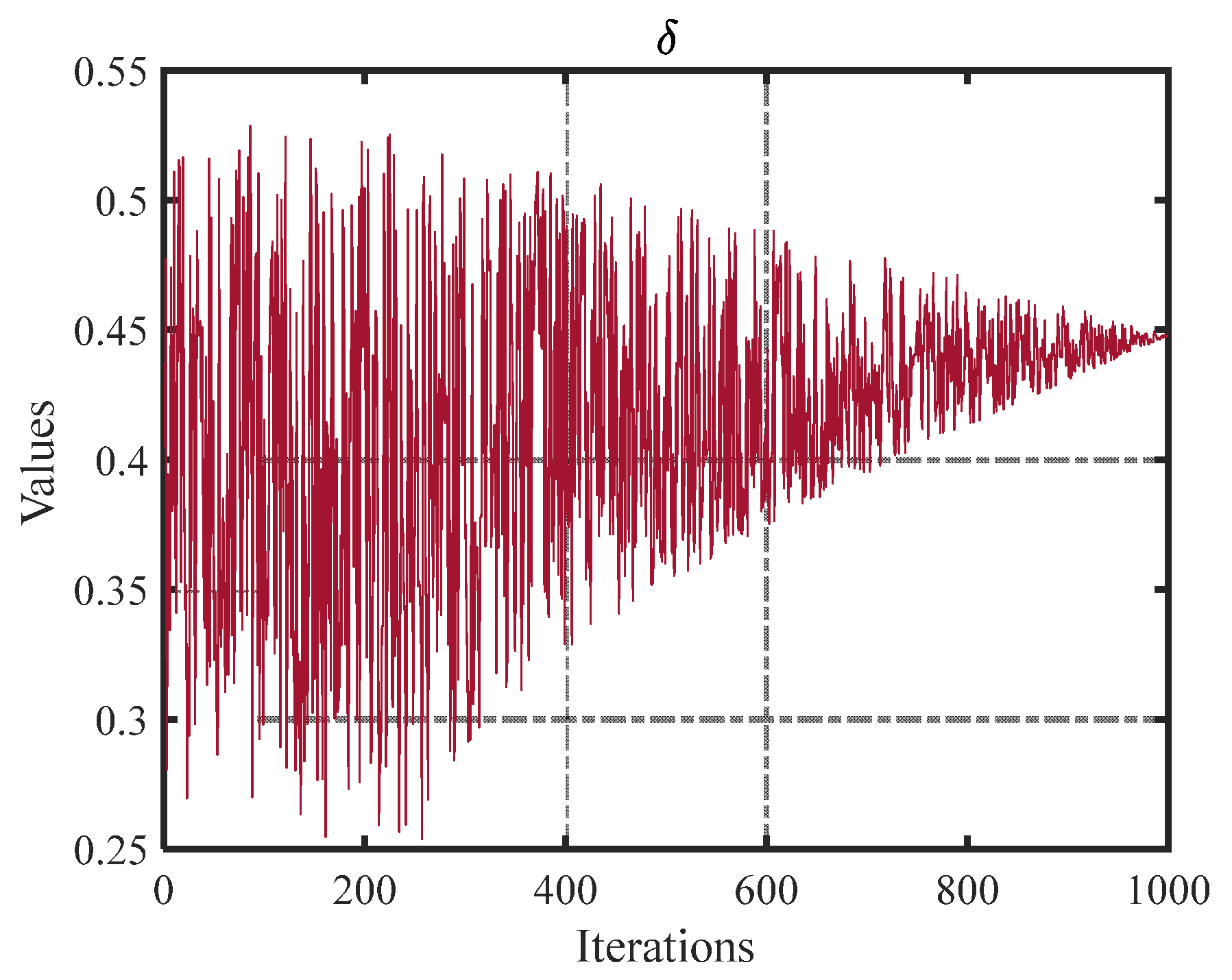 Biomimetics 10 00233 g003