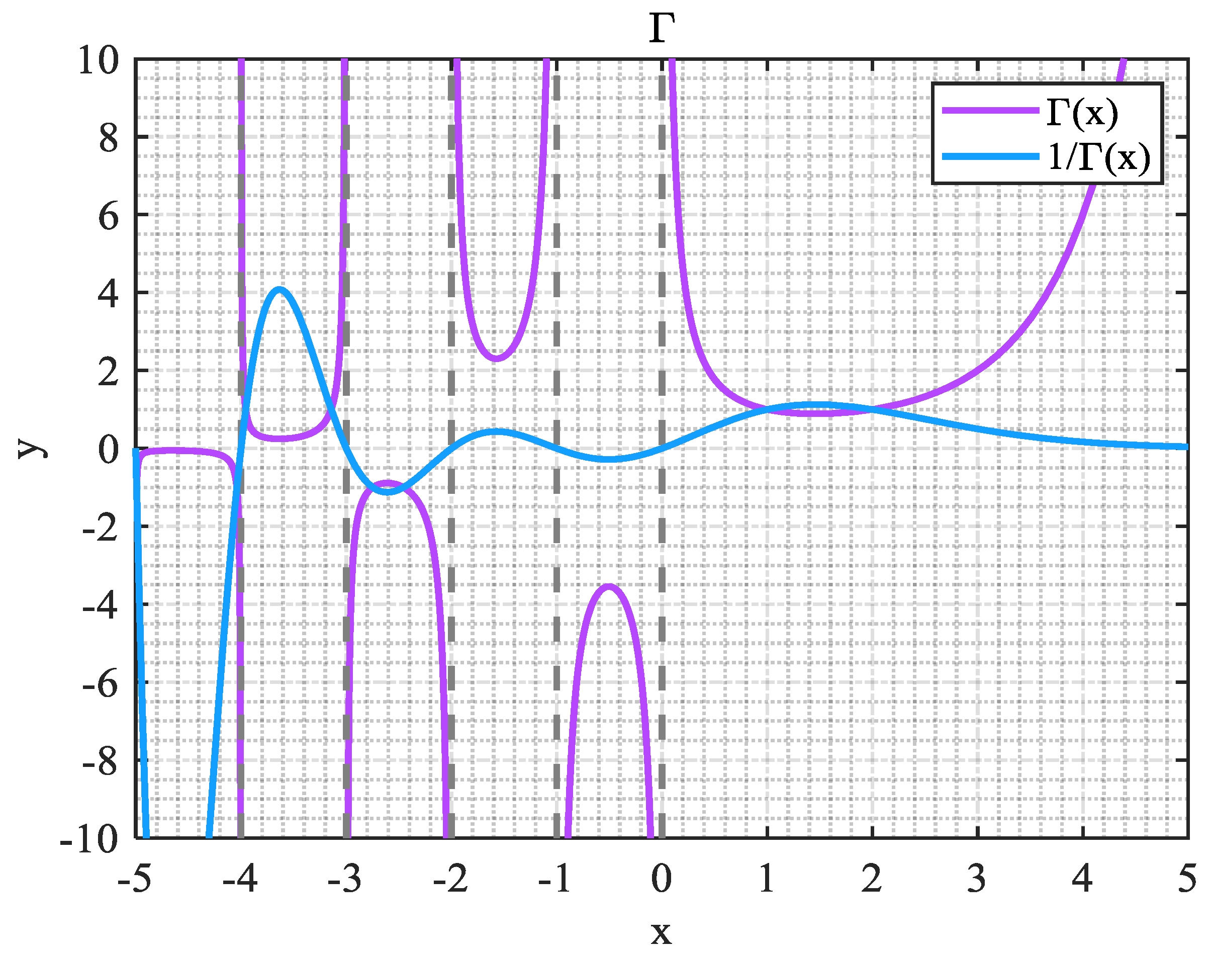 Biomimetics 10 00233 g014
