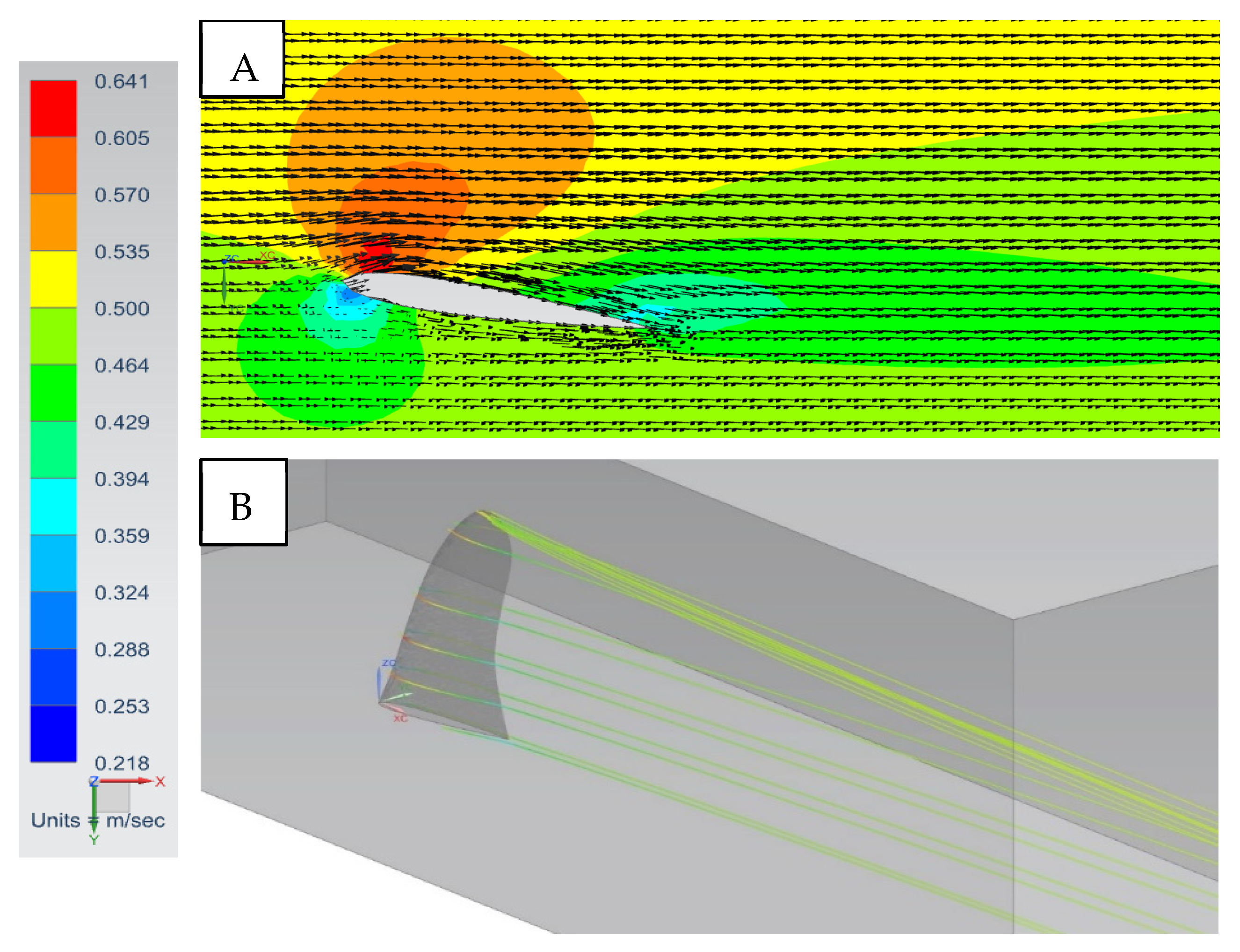 Biomimetics 10 00234 g006