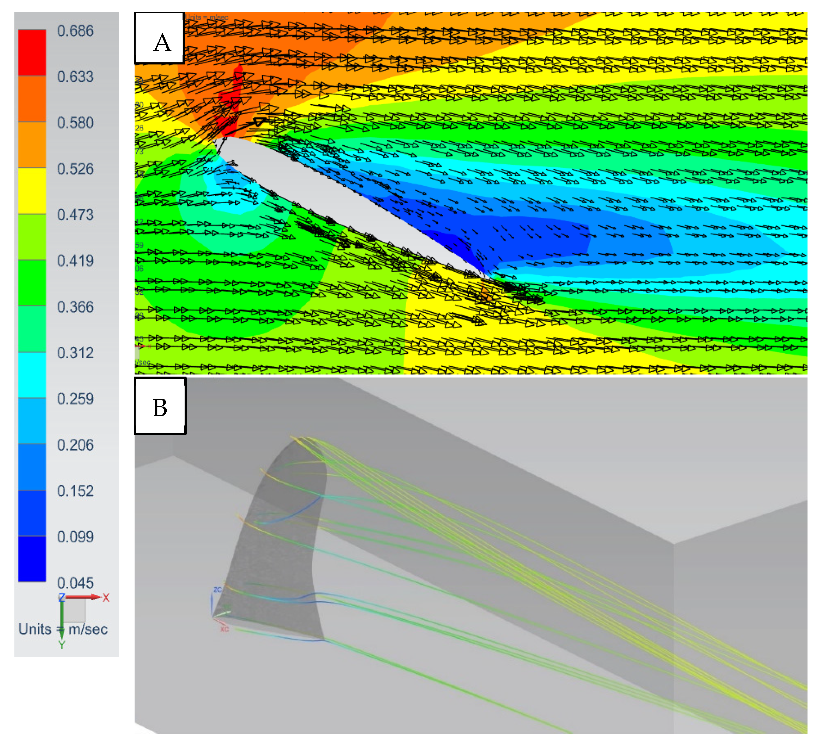 Biomimetics 10 00234 g007