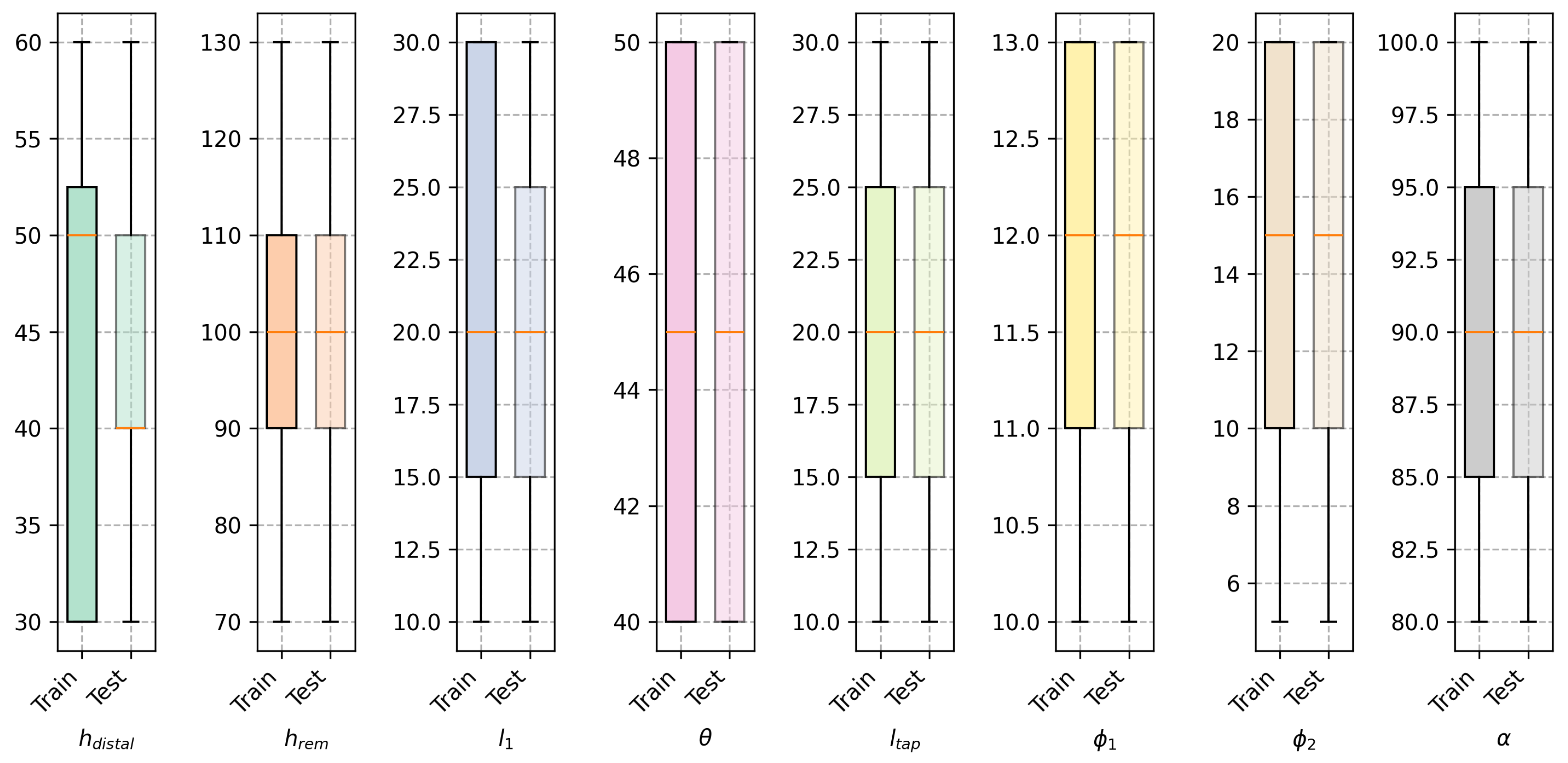 Biomimetics 10 00238 g003