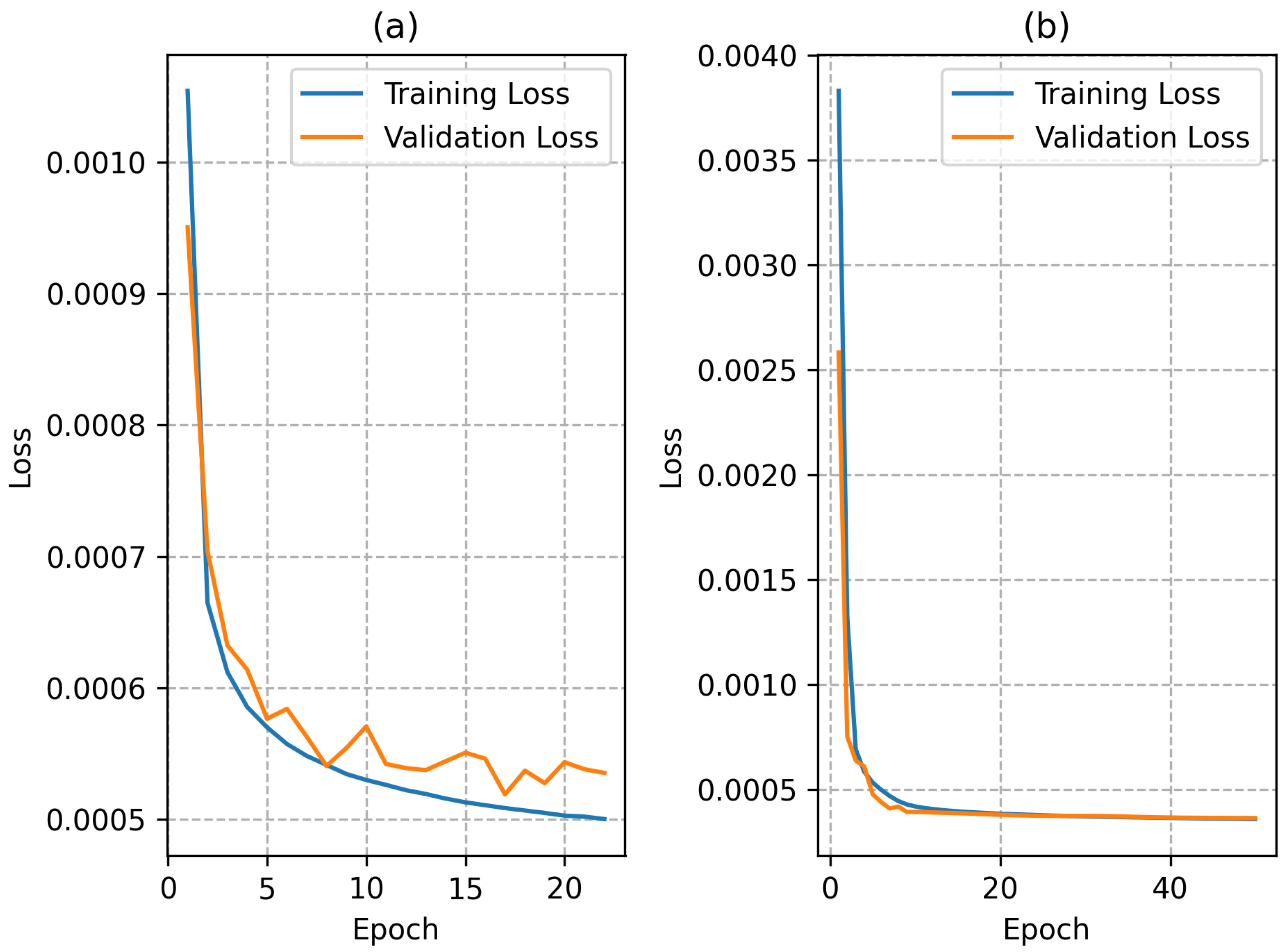 Biomimetics 10 00238 g004
