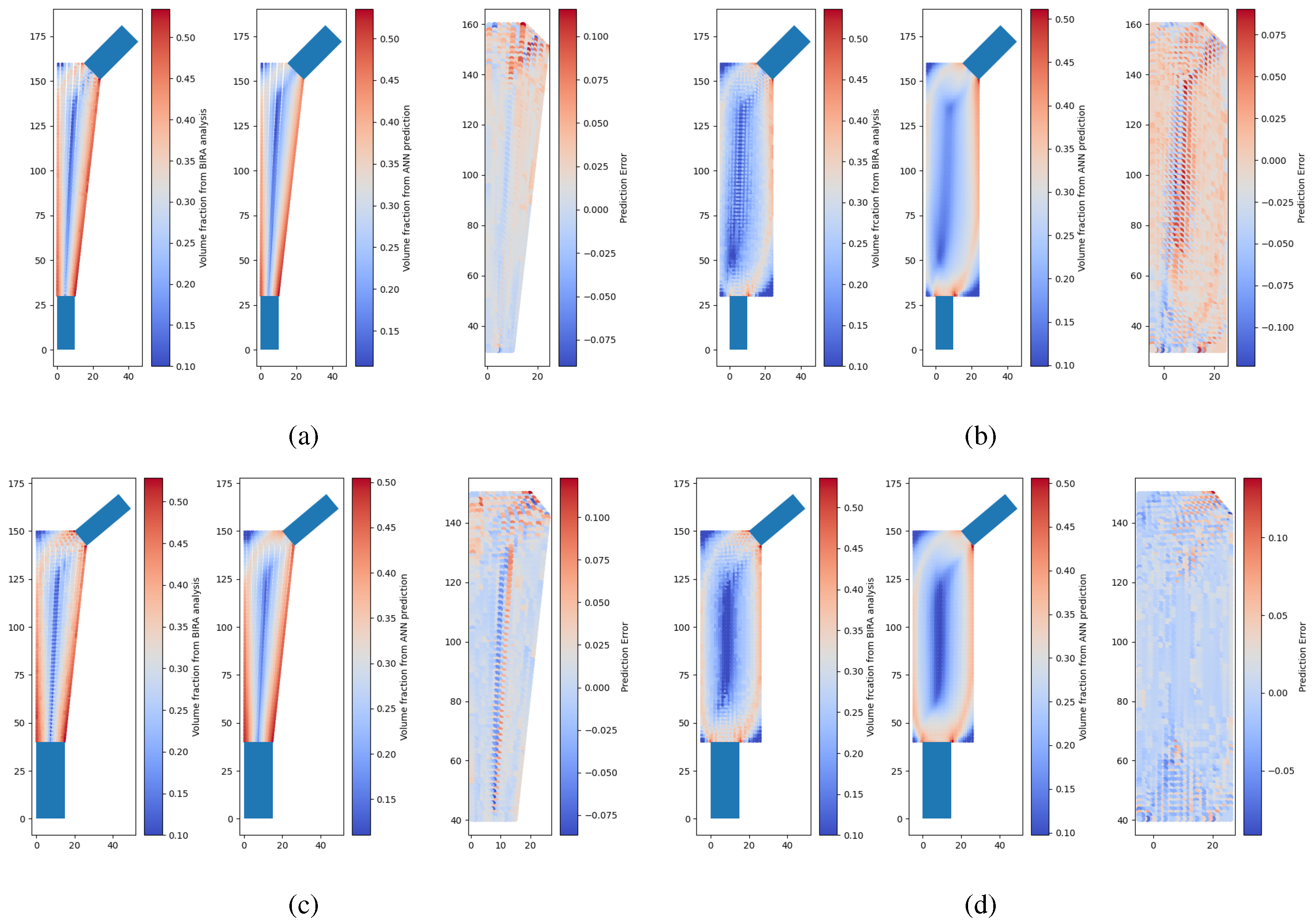 Biomimetics 10 00238 g006