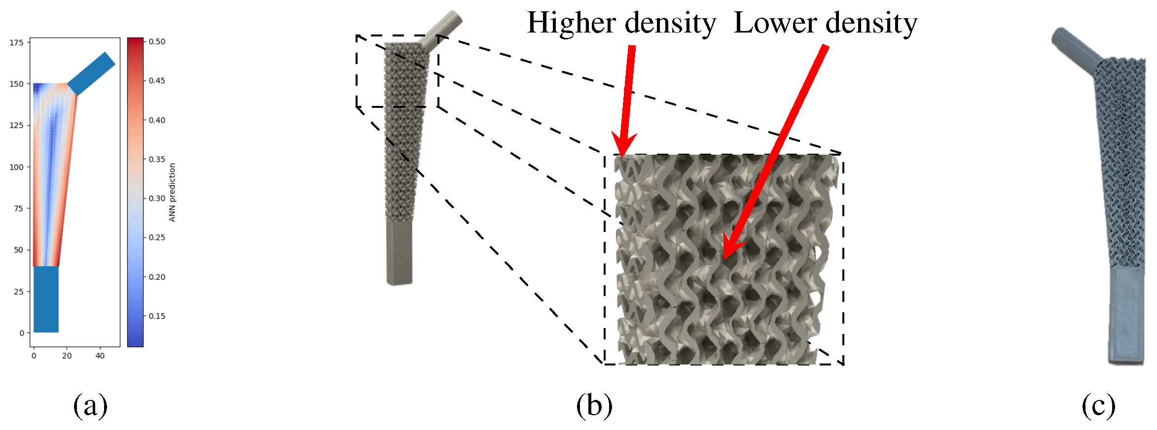 Biomimetics 10 00238 g011