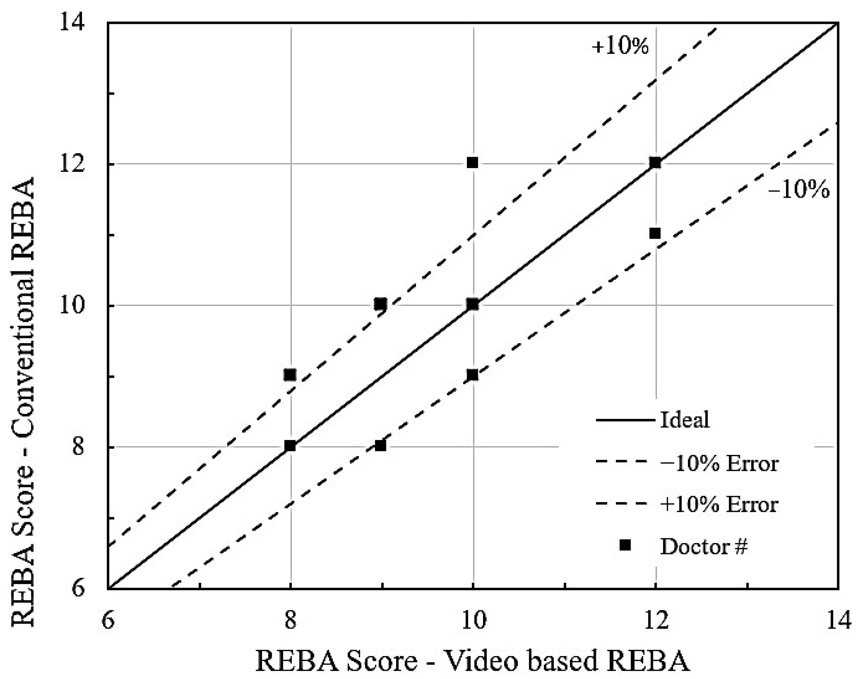 Biomimetics 10 00239 g012