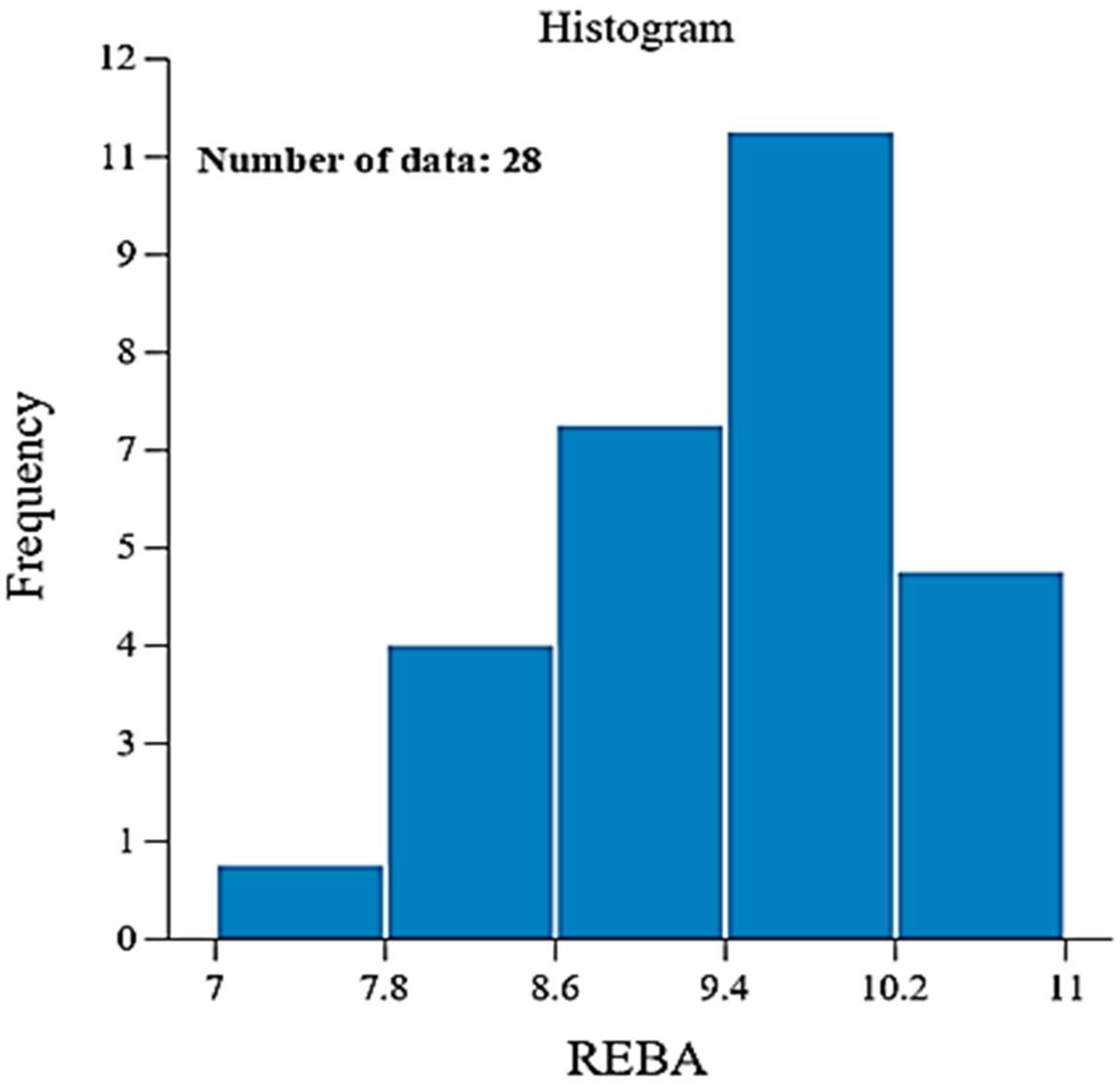 Biomimetics 10 00239 g015