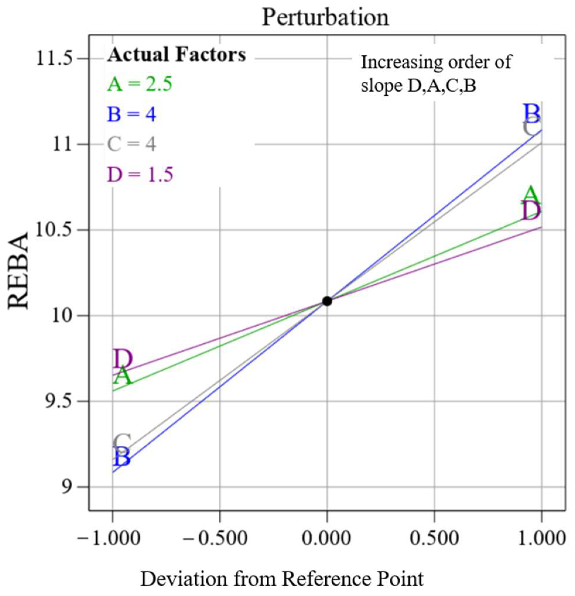 Biomimetics 10 00239 g016